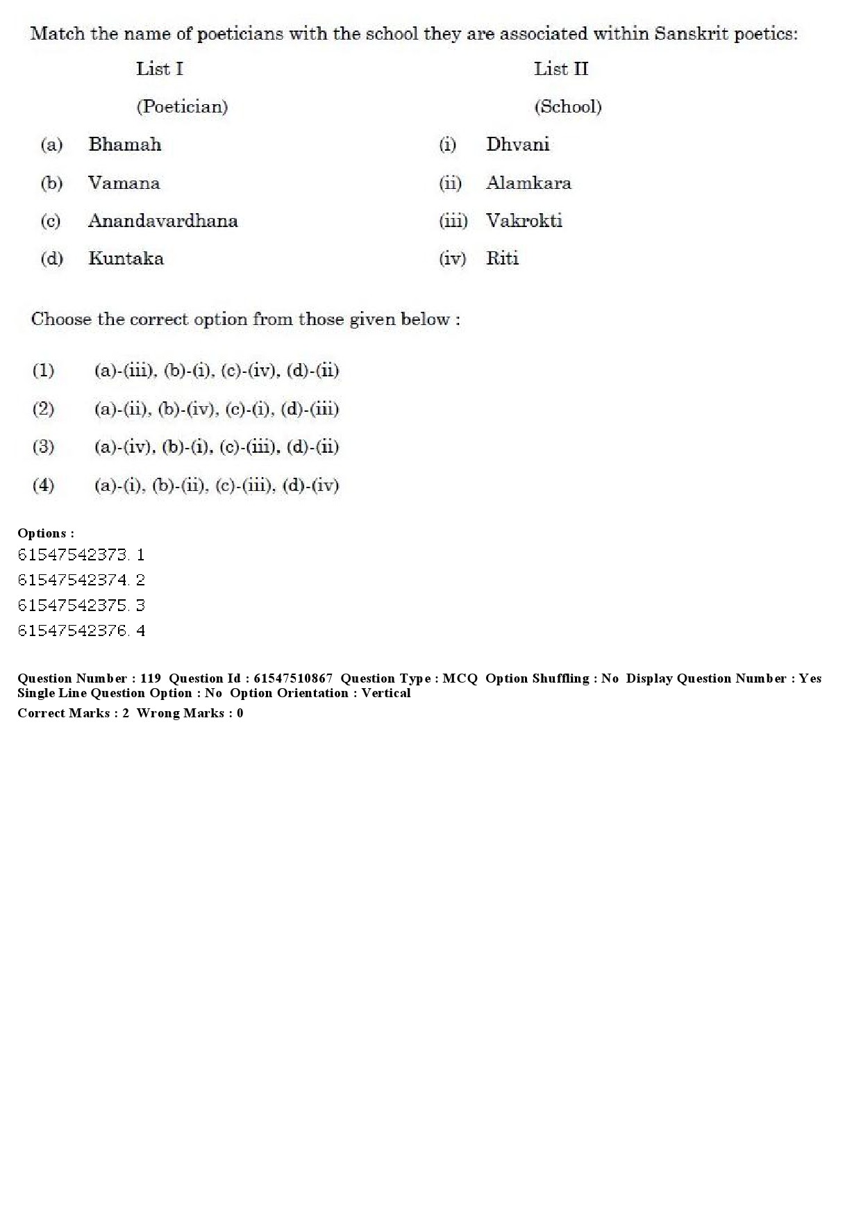 UGC NET Comparative Literature Question Paper December 2019 132