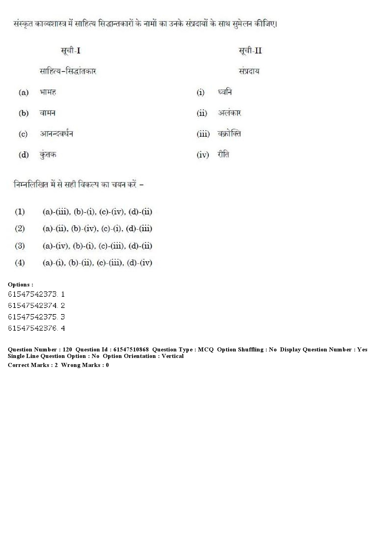 UGC NET Comparative Literature Question Paper December 2019 133