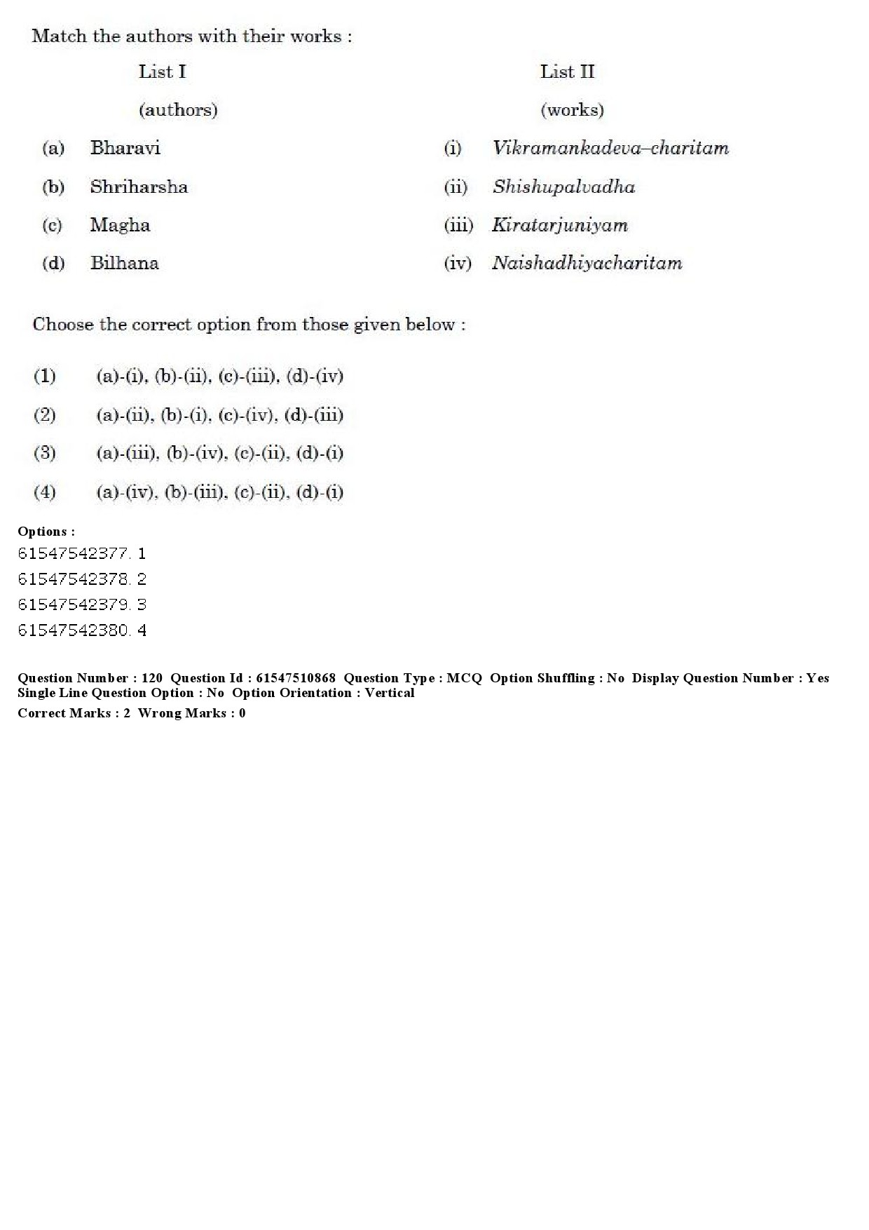 UGC NET Comparative Literature Question Paper December 2019 134