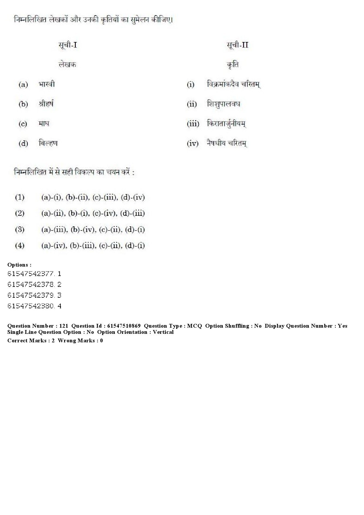 UGC NET Comparative Literature Question Paper December 2019 135