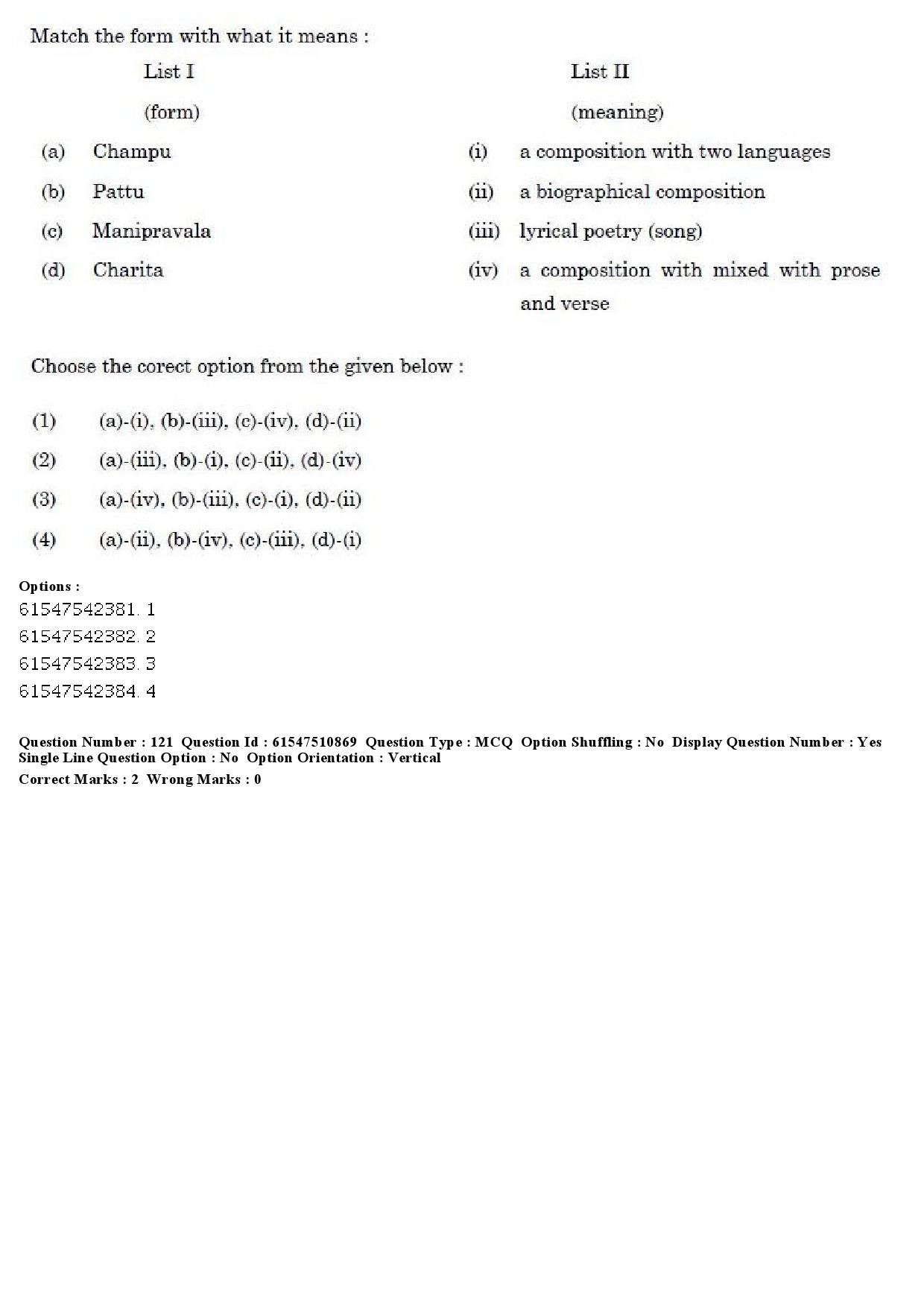 UGC NET Comparative Literature Question Paper December 2019 136