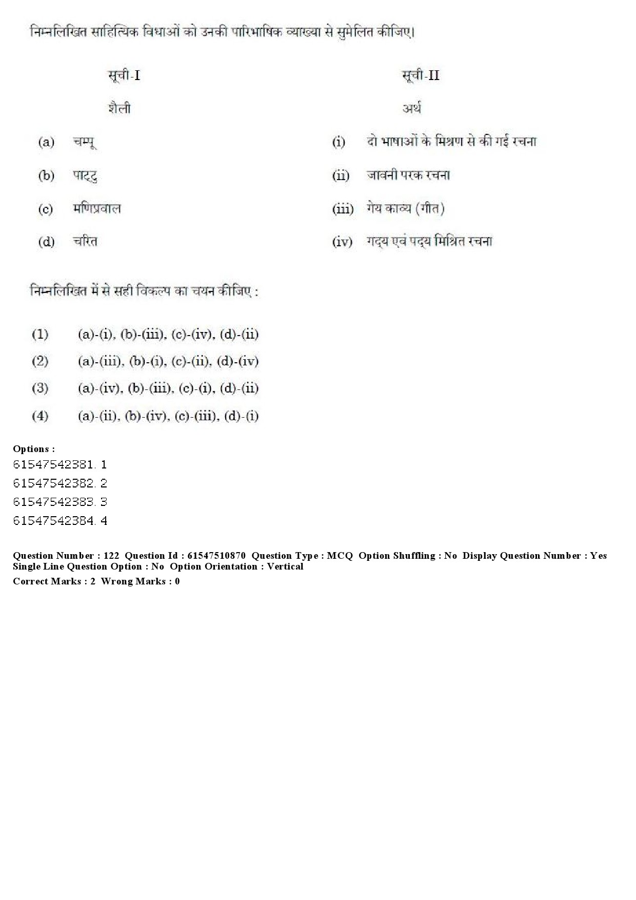 UGC NET Comparative Literature Question Paper December 2019 137