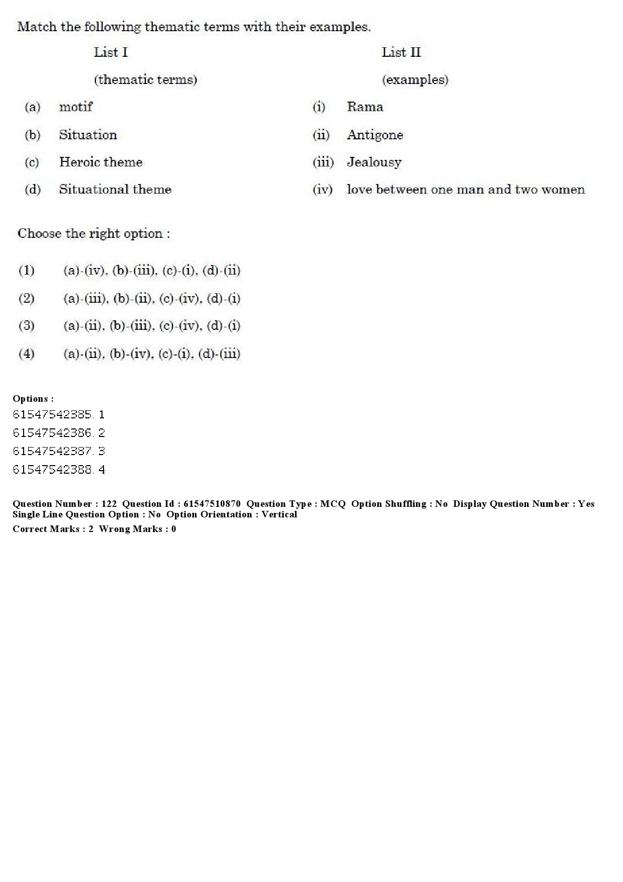 UGC NET Comparative Literature Question Paper December 2019 138