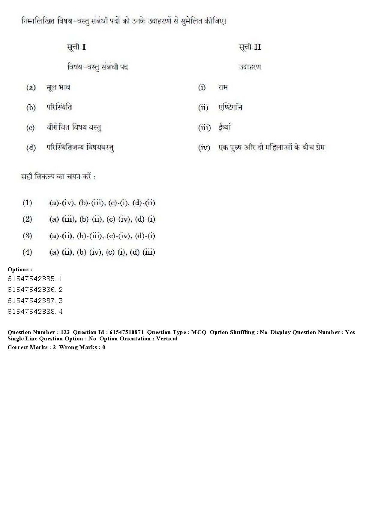 UGC NET Comparative Literature Question Paper December 2019 139