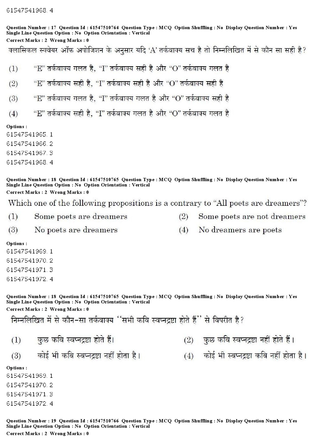 UGC NET Comparative Literature Question Paper December 2019 14