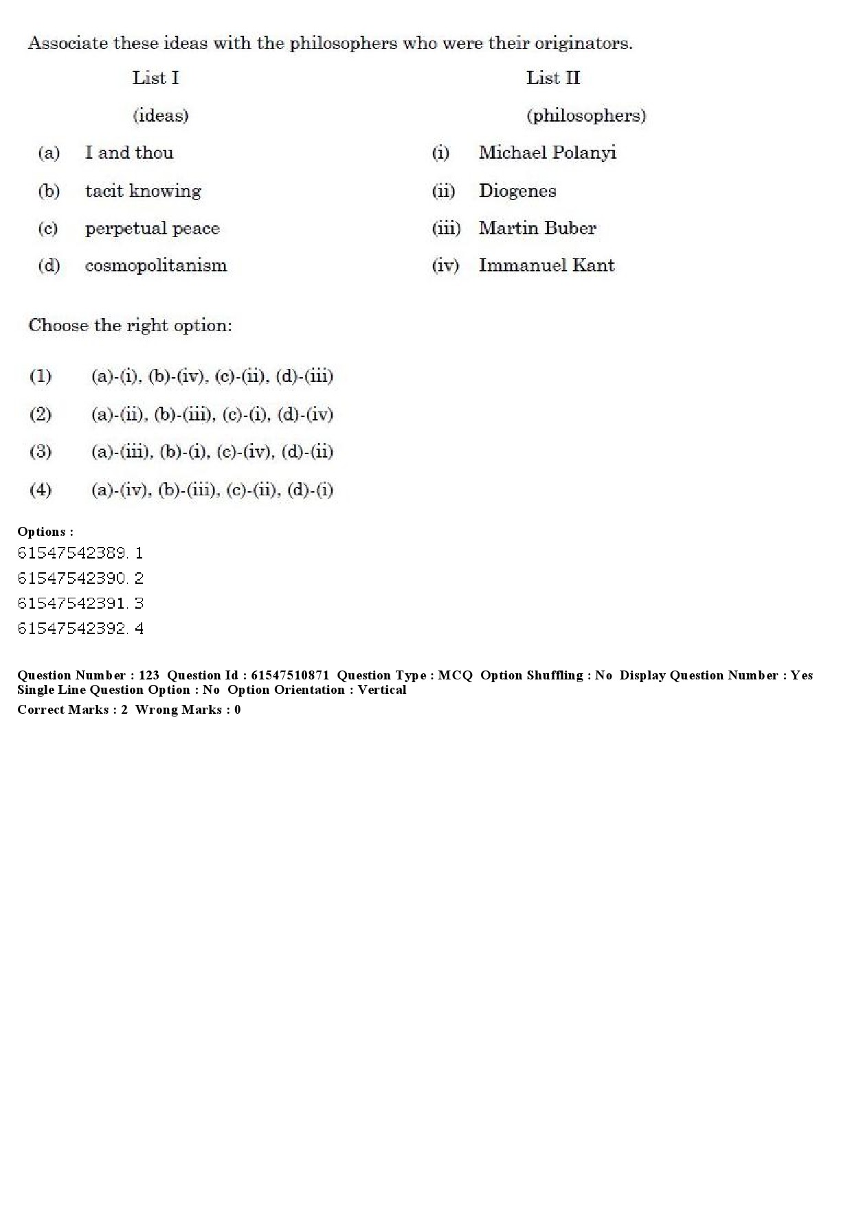 UGC NET Comparative Literature Question Paper December 2019 140