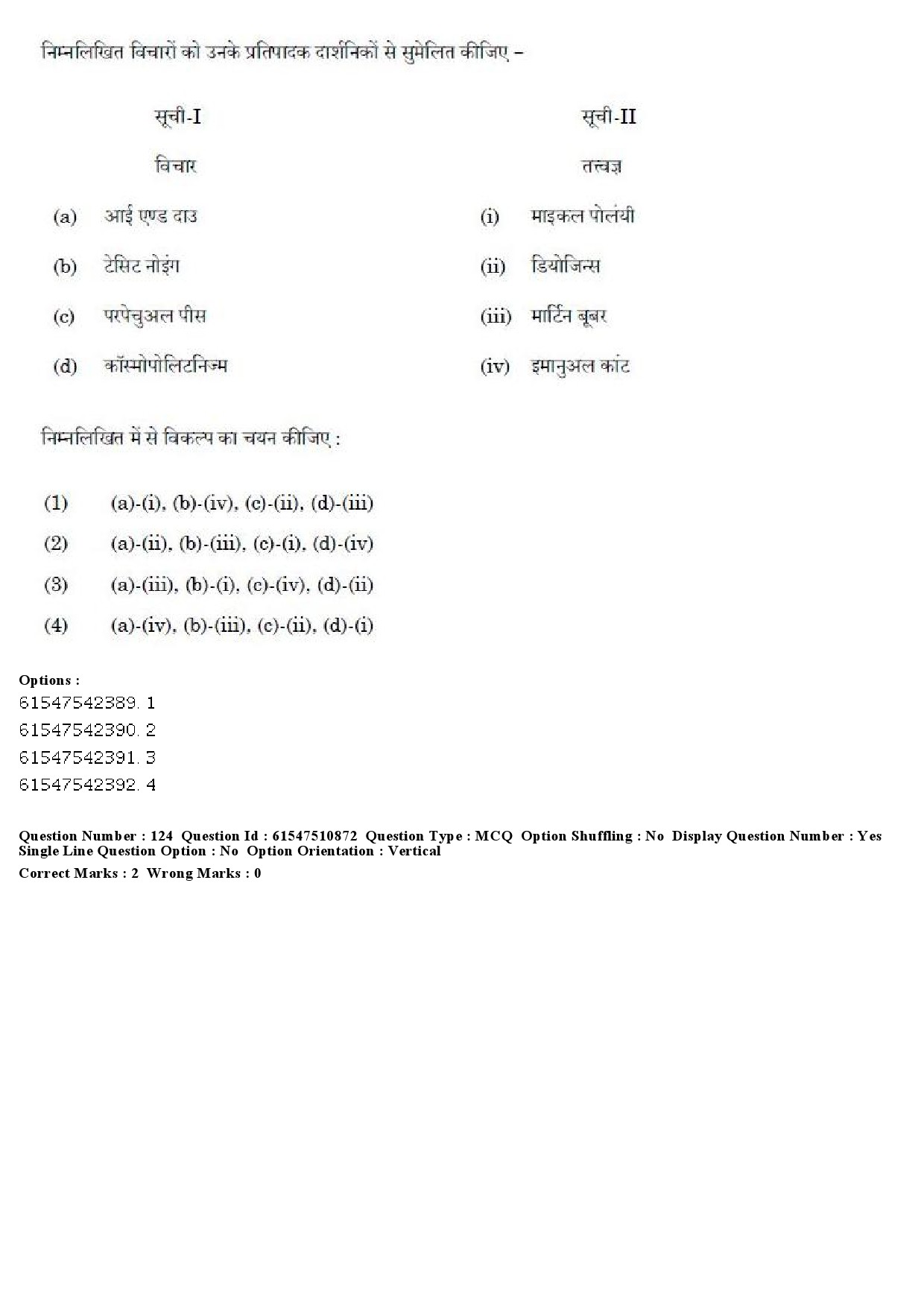 UGC NET Comparative Literature Question Paper December 2019 141