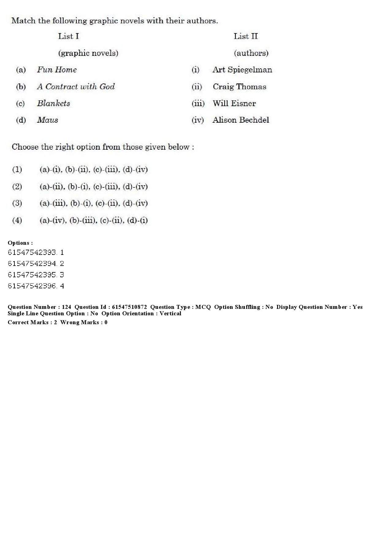 UGC NET Comparative Literature Question Paper December 2019 142