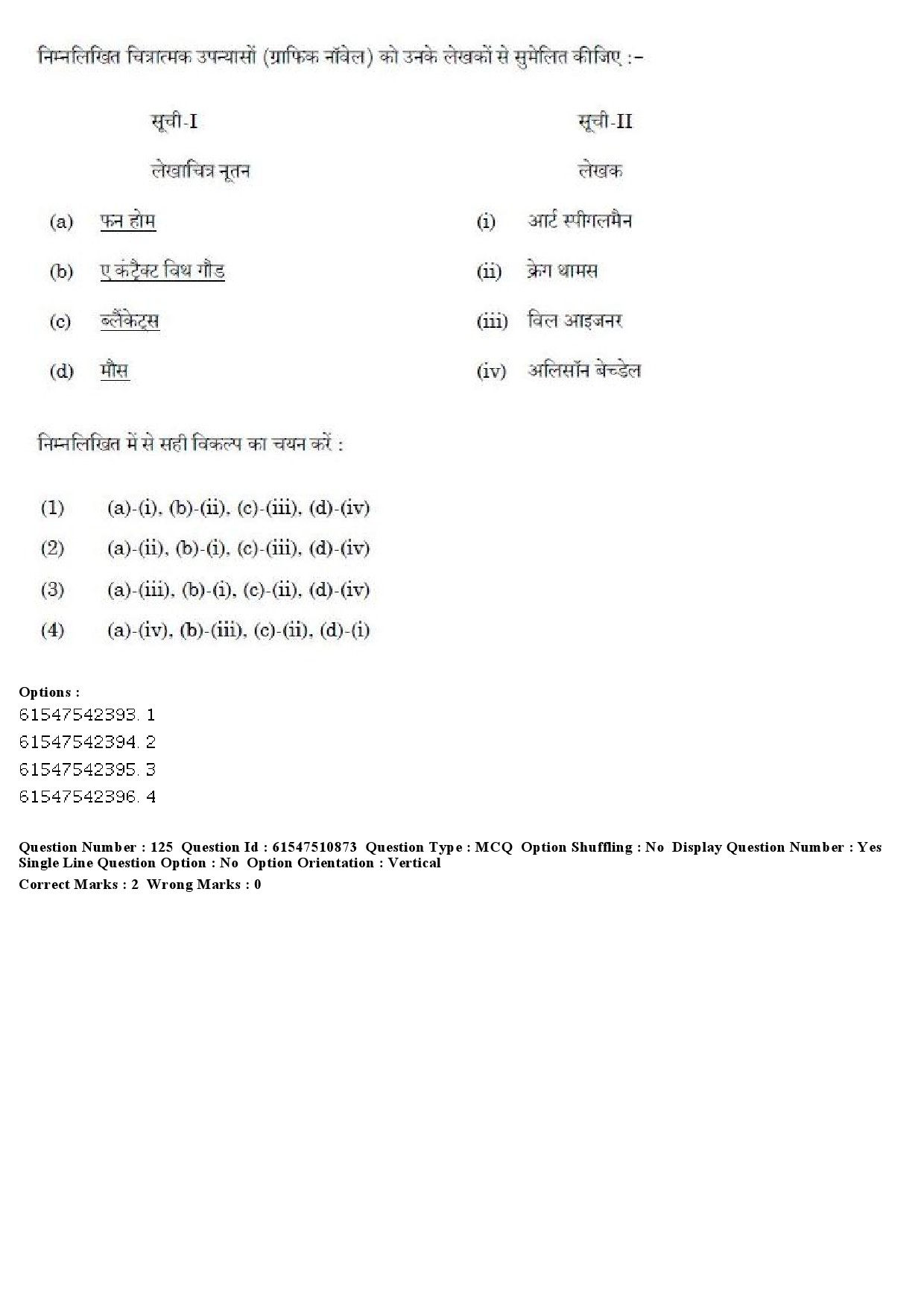 UGC NET Comparative Literature Question Paper December 2019 143