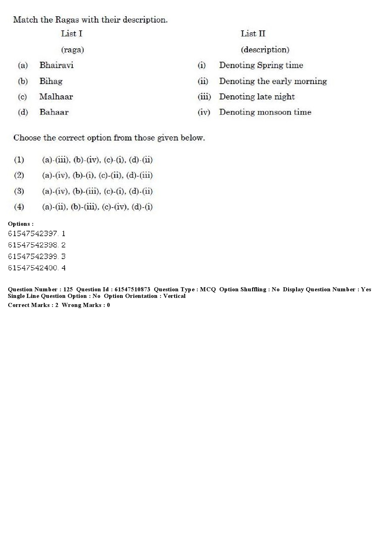 UGC NET Comparative Literature Question Paper December 2019 144