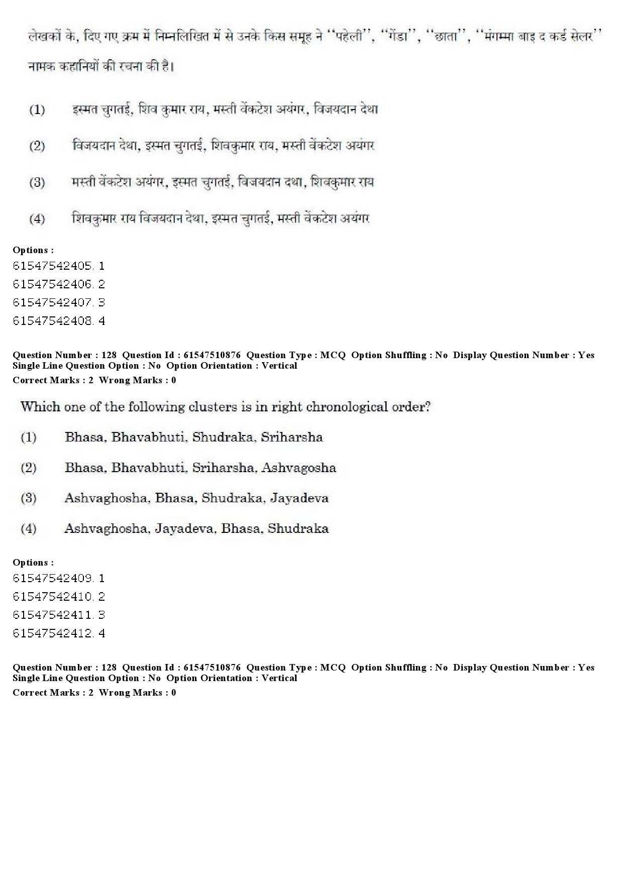 UGC NET Comparative Literature Question Paper December 2019 147