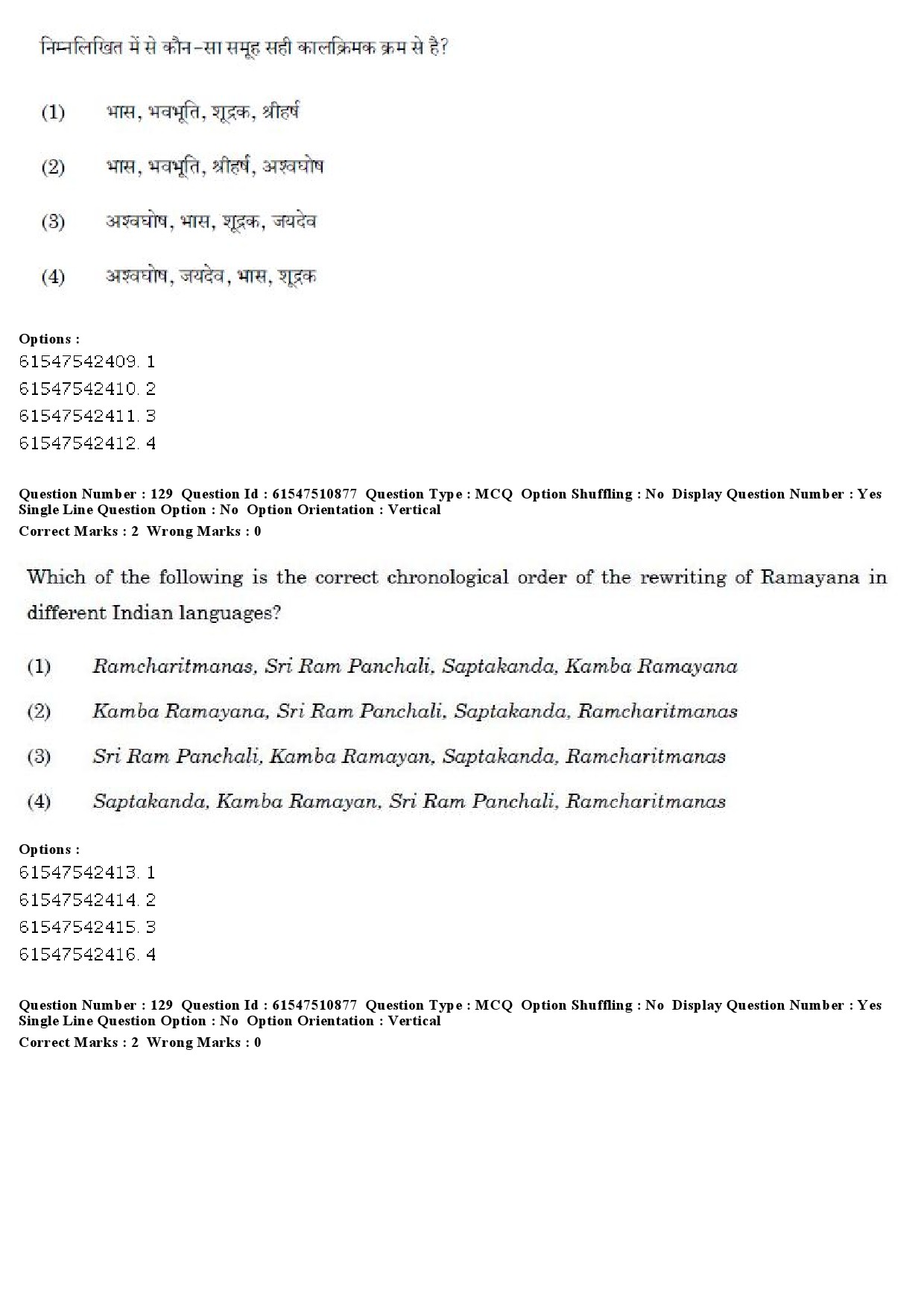 UGC NET Comparative Literature Question Paper December 2019 148