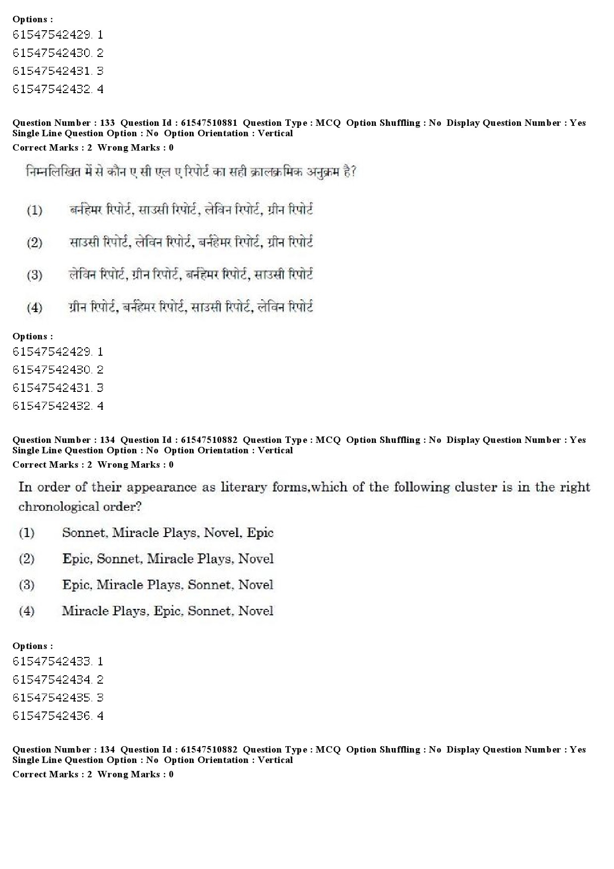 UGC NET Comparative Literature Question Paper December 2019 152