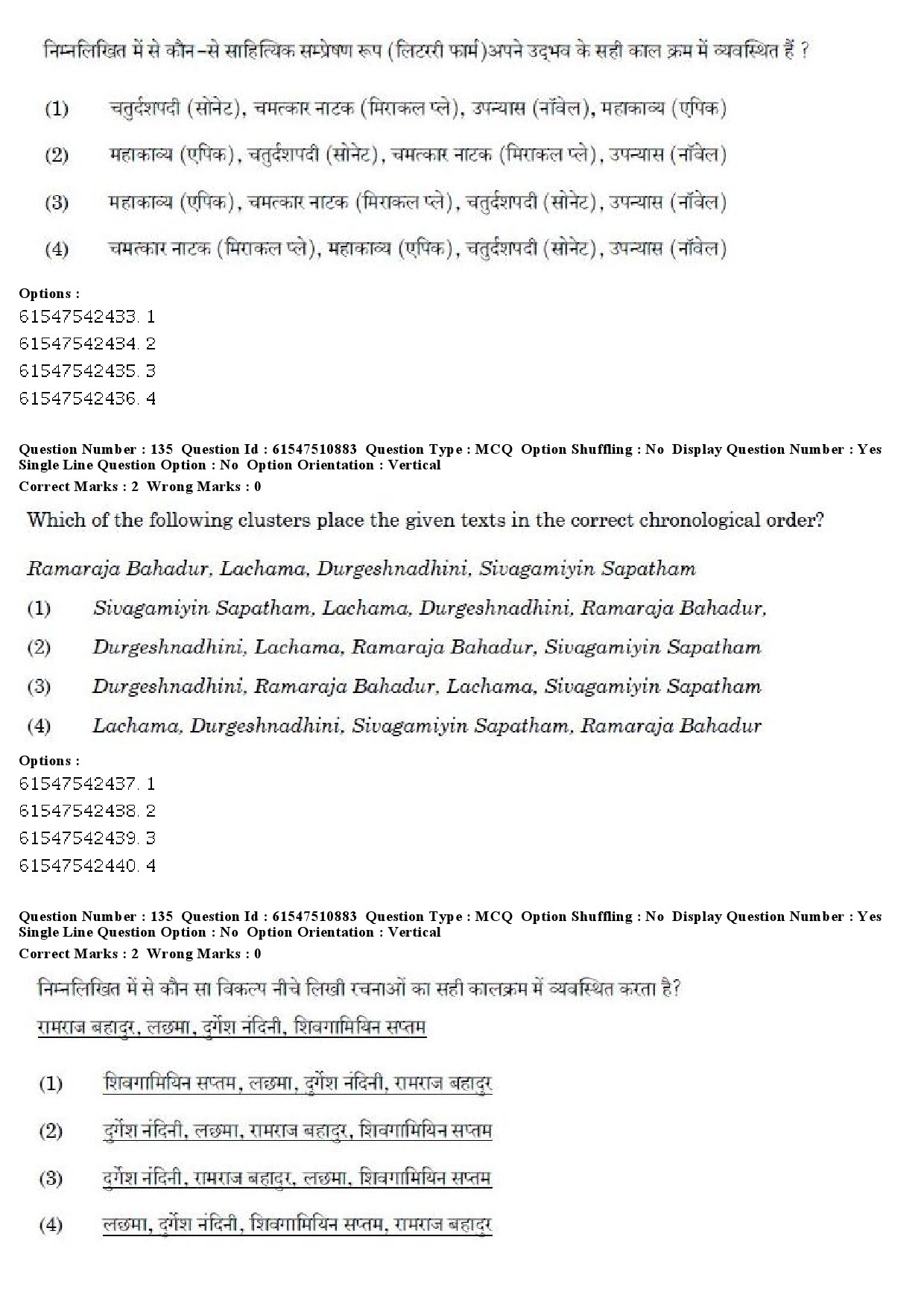 UGC NET Comparative Literature Question Paper December 2019 153