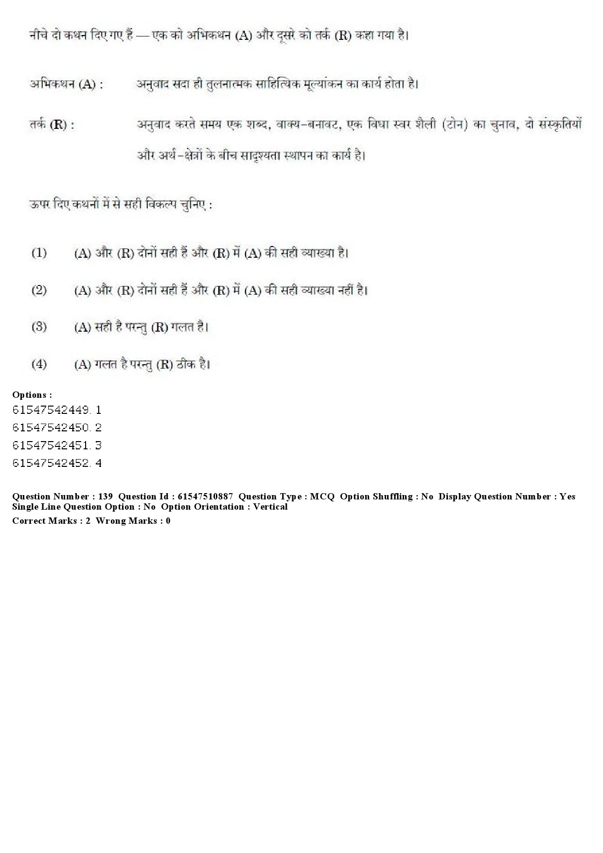 UGC NET Comparative Literature Question Paper December 2019 159