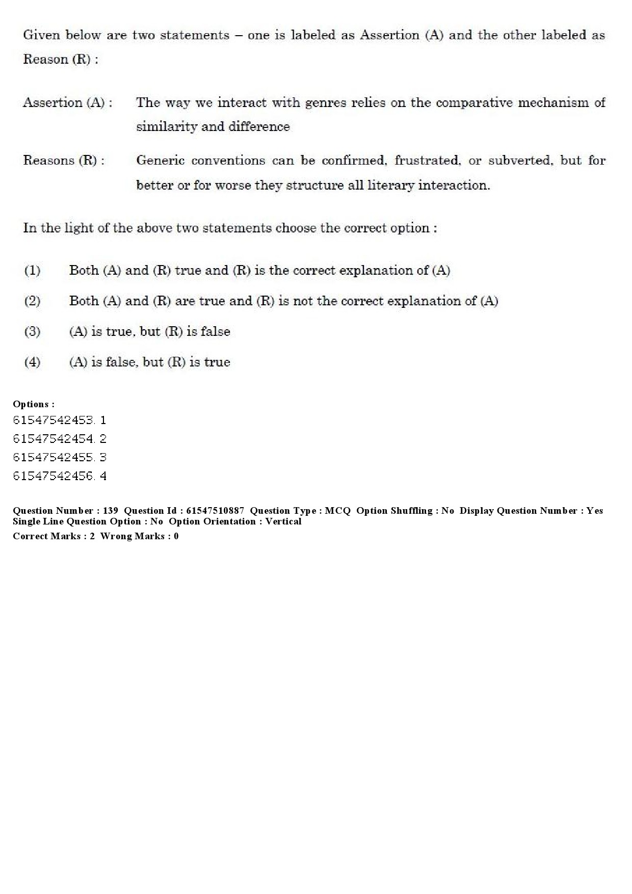 UGC NET Comparative Literature Question Paper December 2019 160