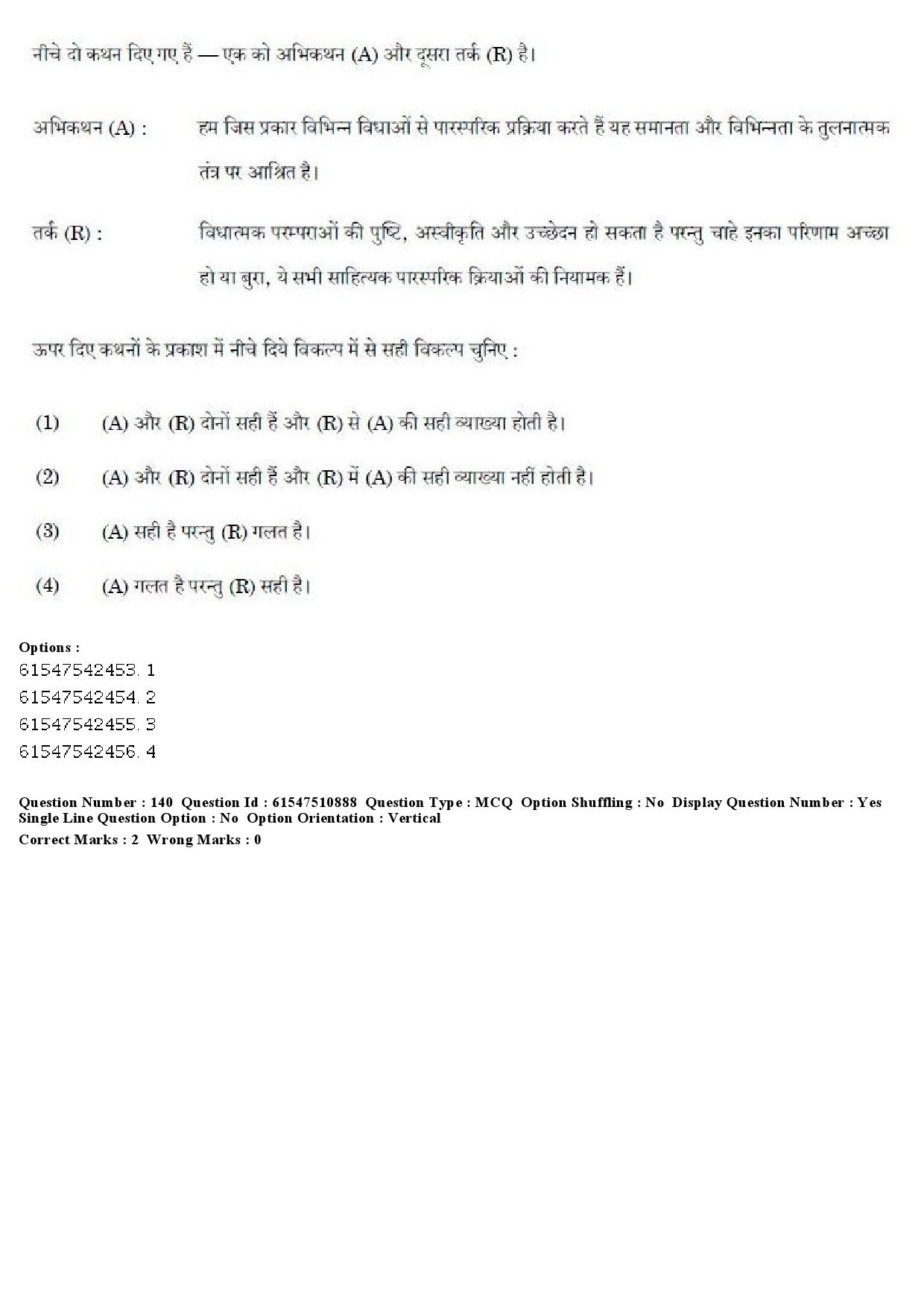 UGC NET Comparative Literature Question Paper December 2019 161