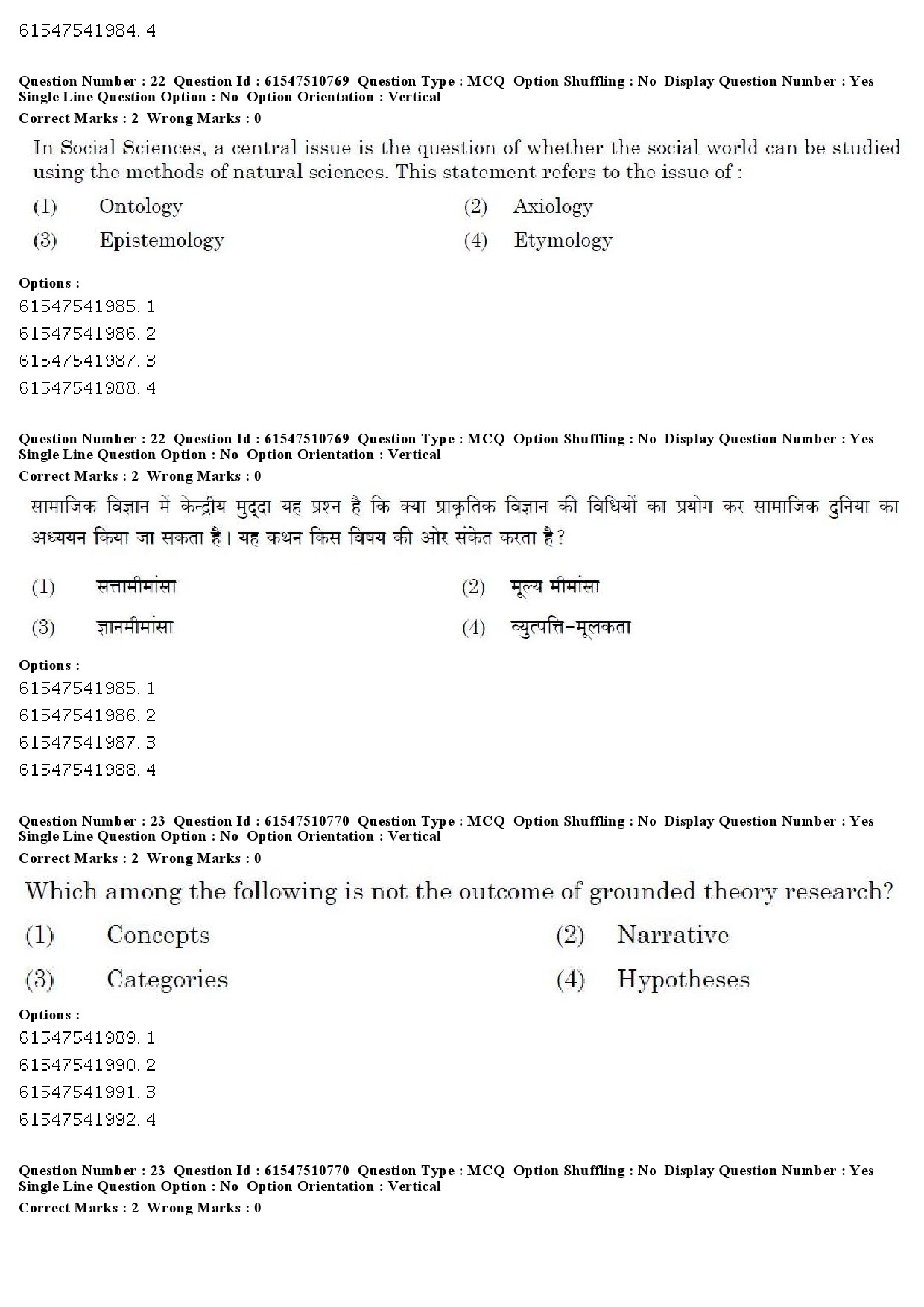 UGC NET Comparative Literature Question Paper December 2019 17