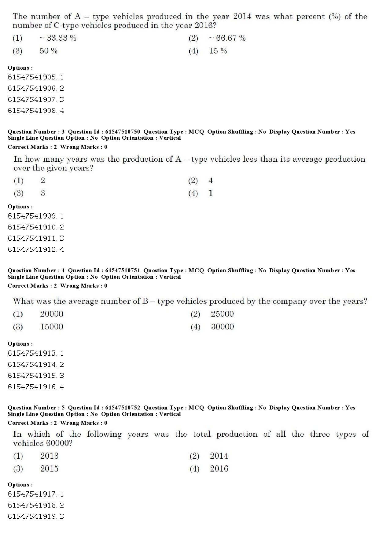 UGC NET Comparative Literature Question Paper December 2019 3