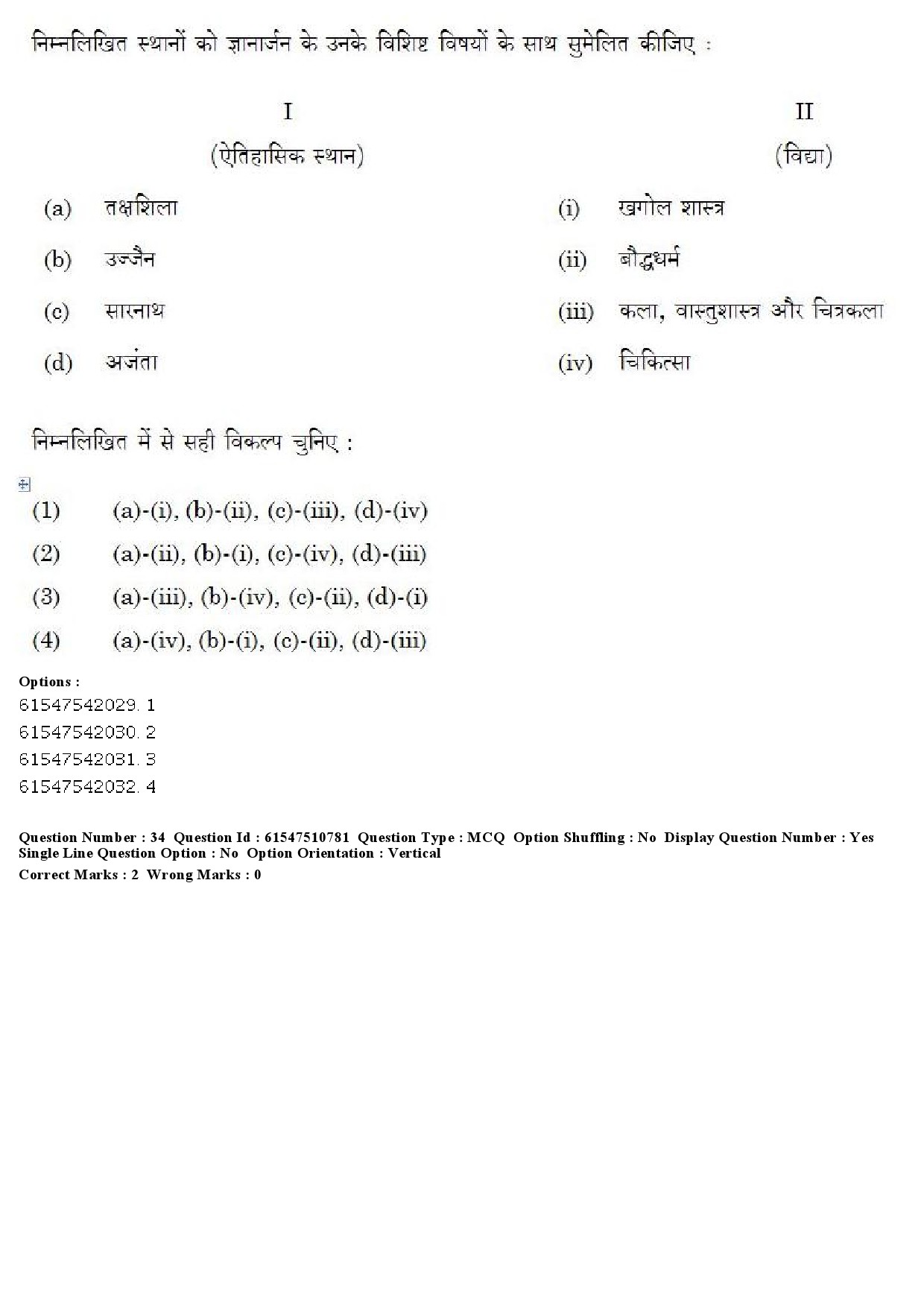 UGC NET Comparative Literature Question Paper December 2019 33