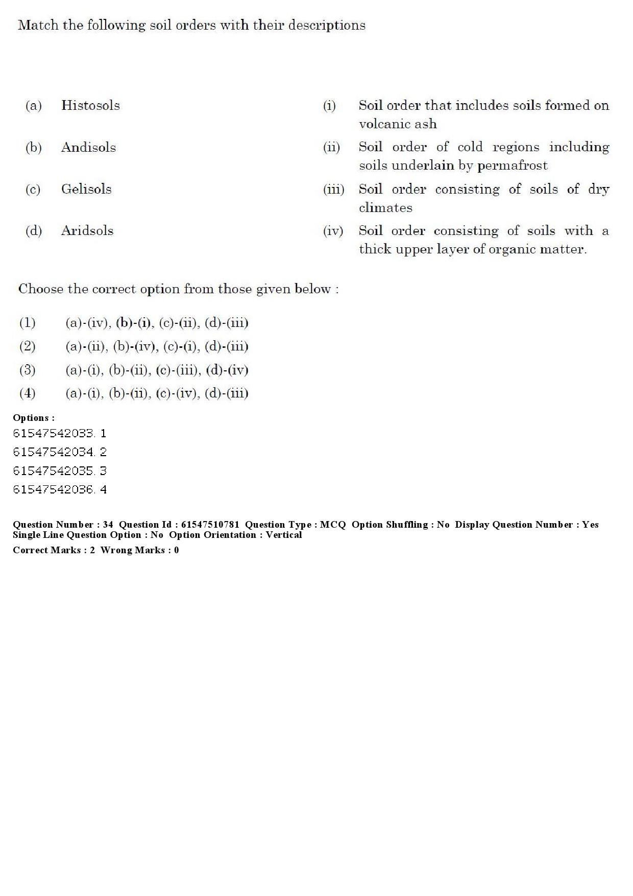 UGC NET Comparative Literature Question Paper December 2019 34