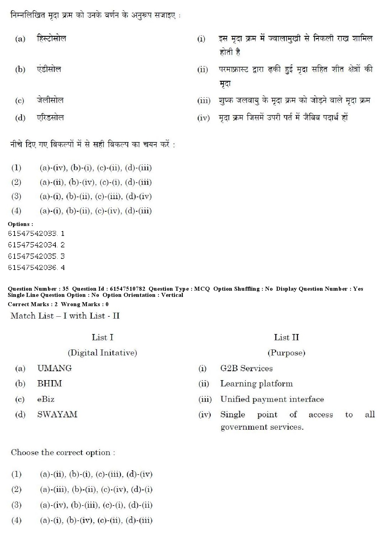 UGC NET Comparative Literature Question Paper December 2019 35