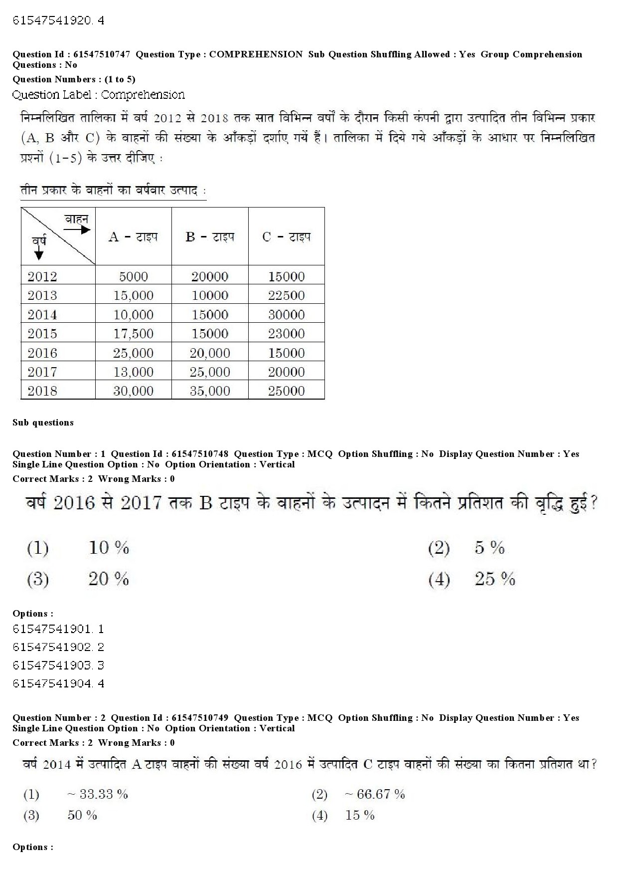 UGC NET Comparative Literature Question Paper December 2019 4