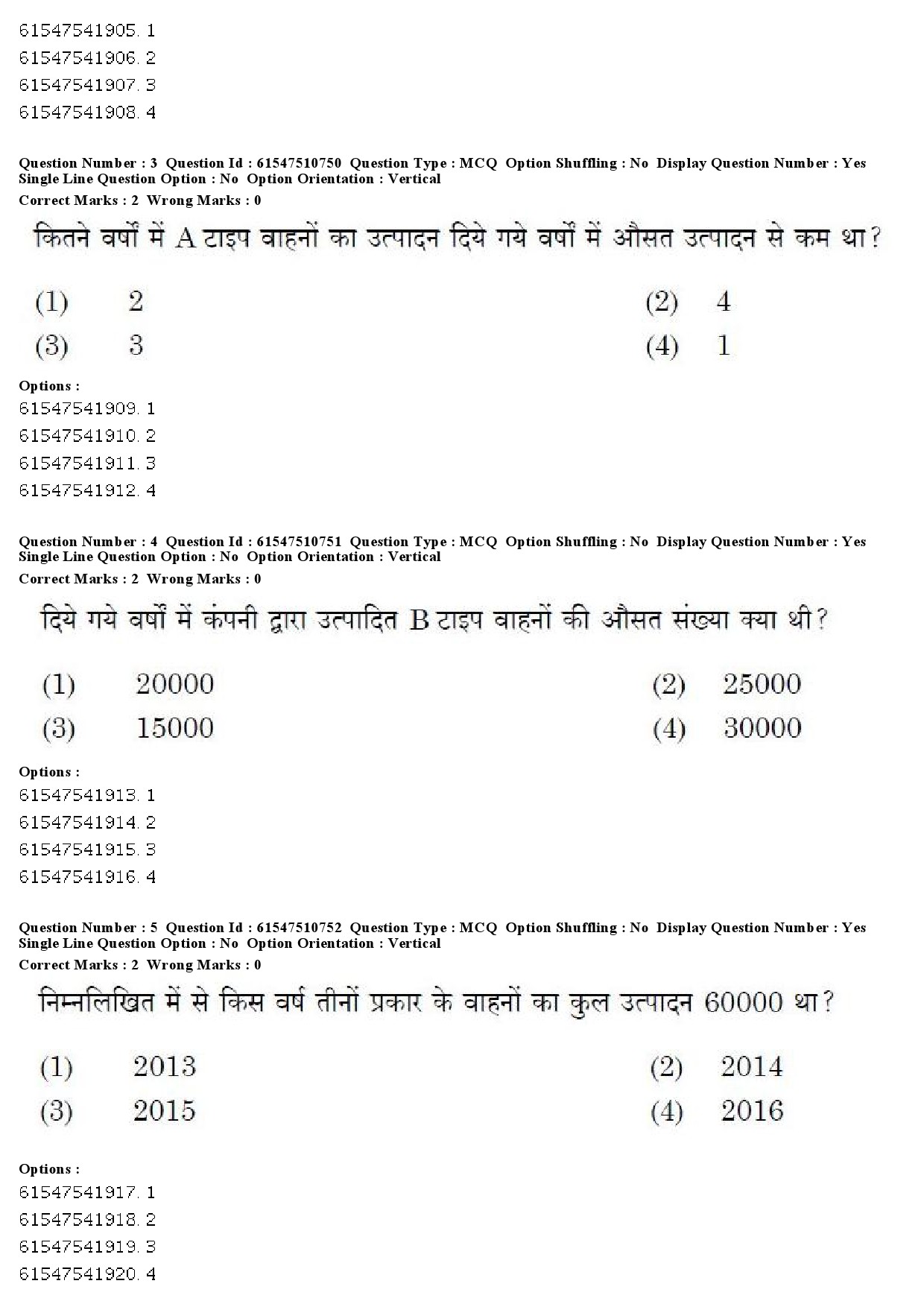 UGC NET Comparative Literature Question Paper December 2019 5