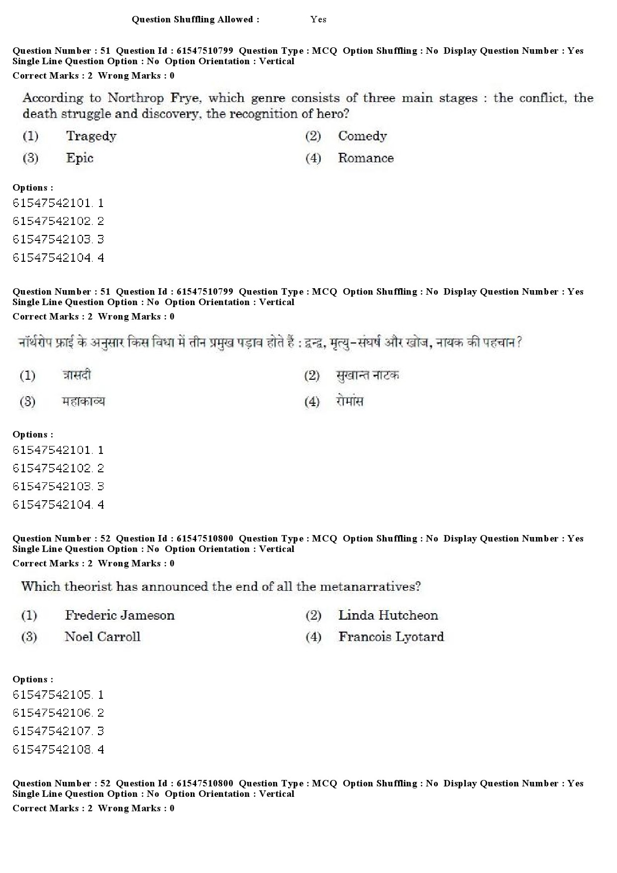 UGC NET Comparative Literature Question Paper December 2019 54