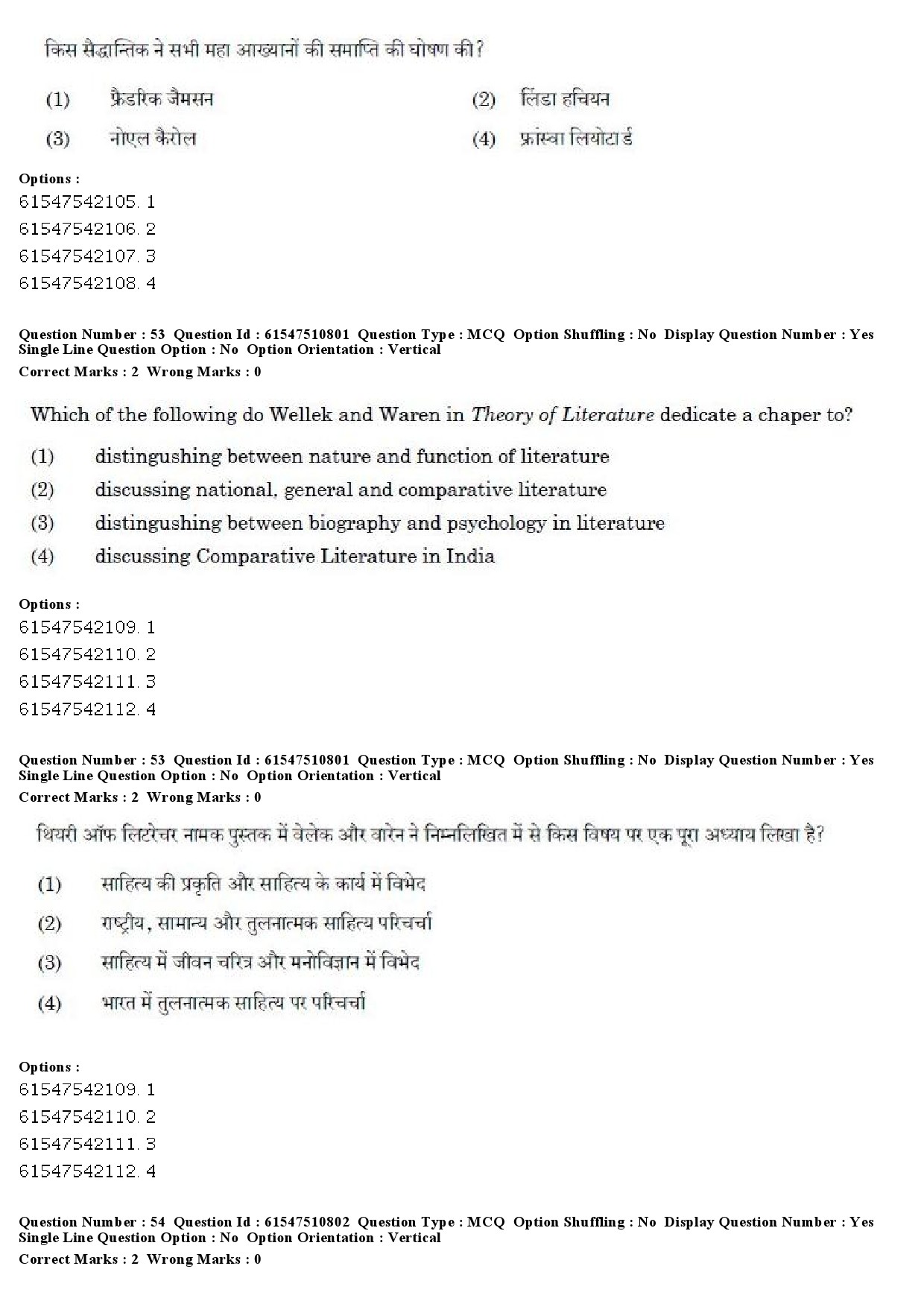 UGC NET Comparative Literature Question Paper December 2019 55