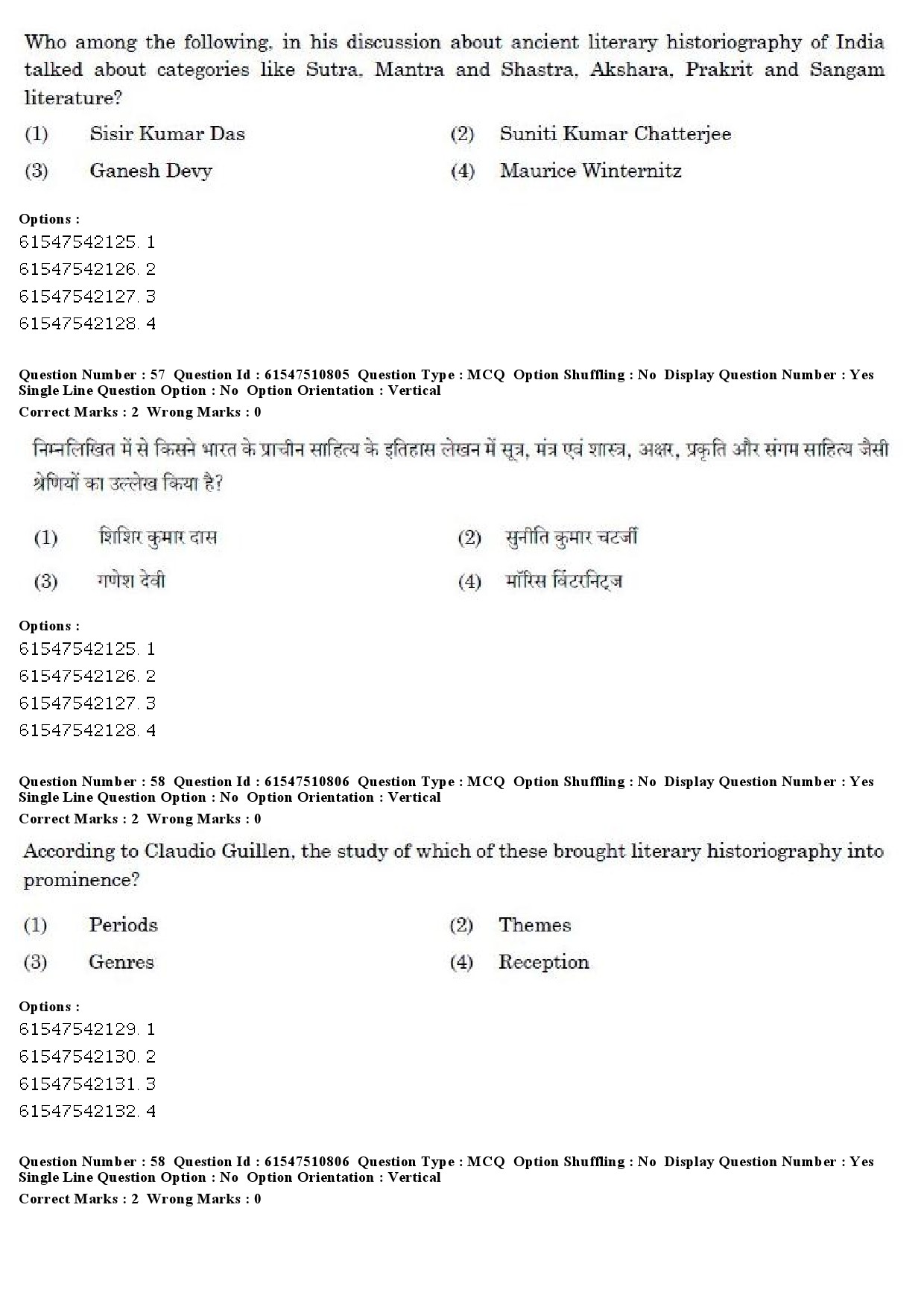 UGC NET Comparative Literature Question Paper December 2019 58