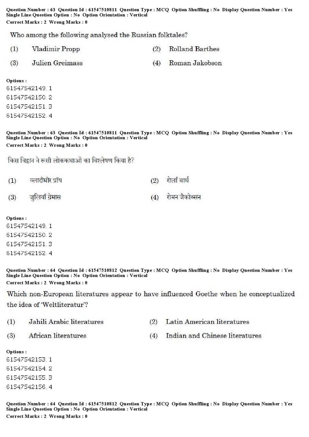 UGC NET Comparative Literature Question Paper December 2019 62