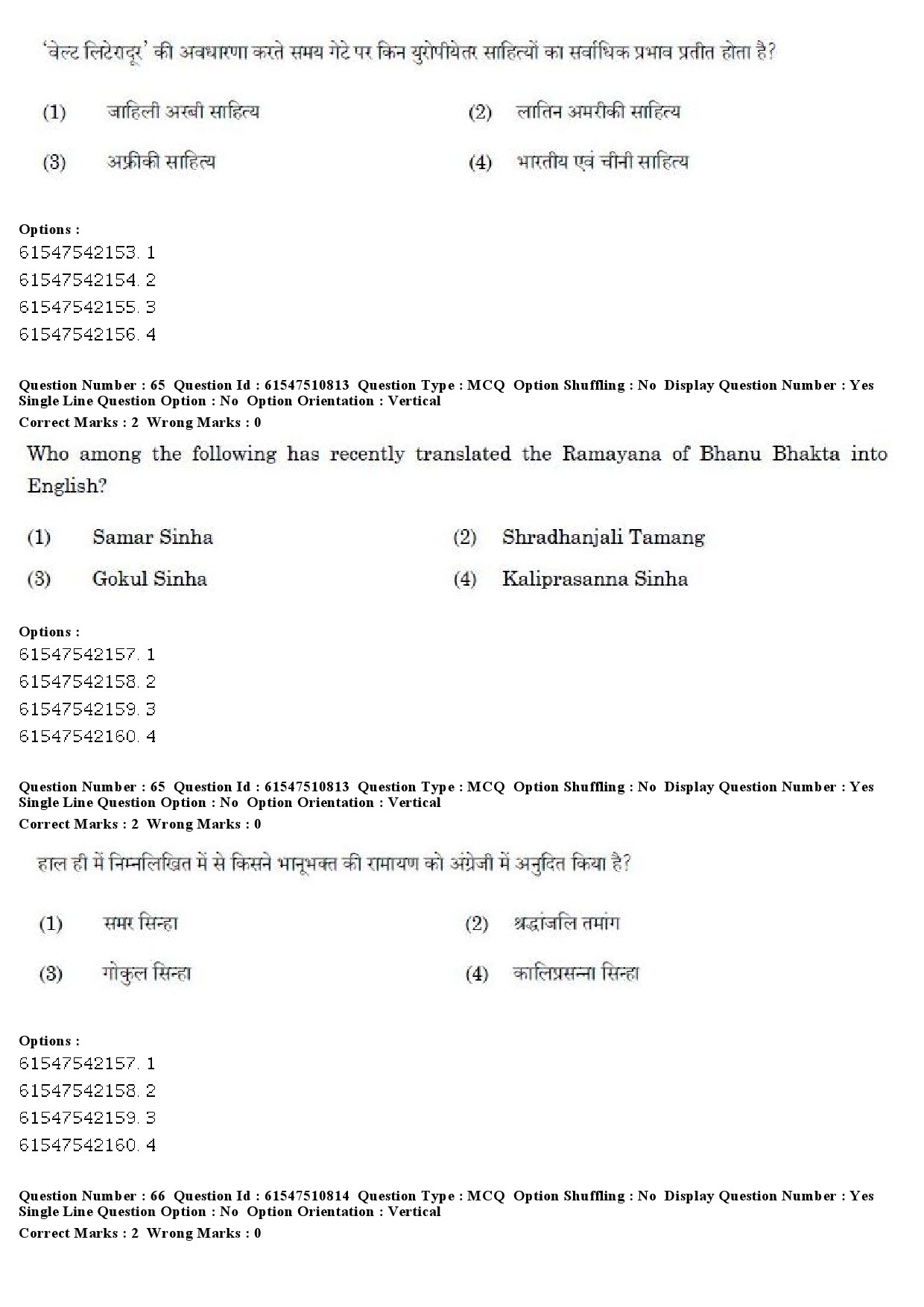 UGC NET Comparative Literature Question Paper December 2019 63