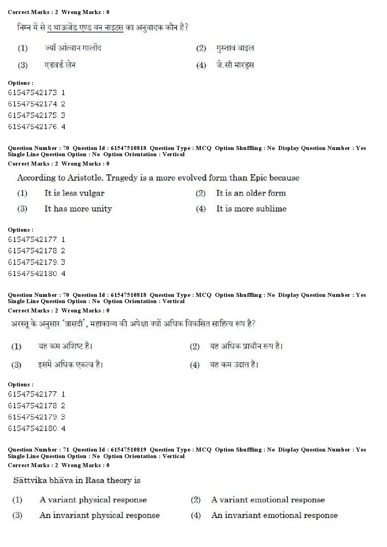 UGC NET Comparative Literature Question Paper December 2019 66