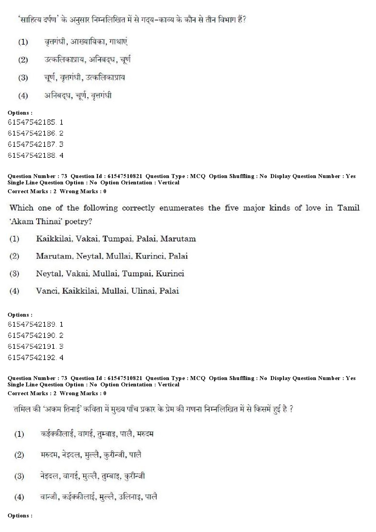 UGC NET Comparative Literature Question Paper December 2019 68