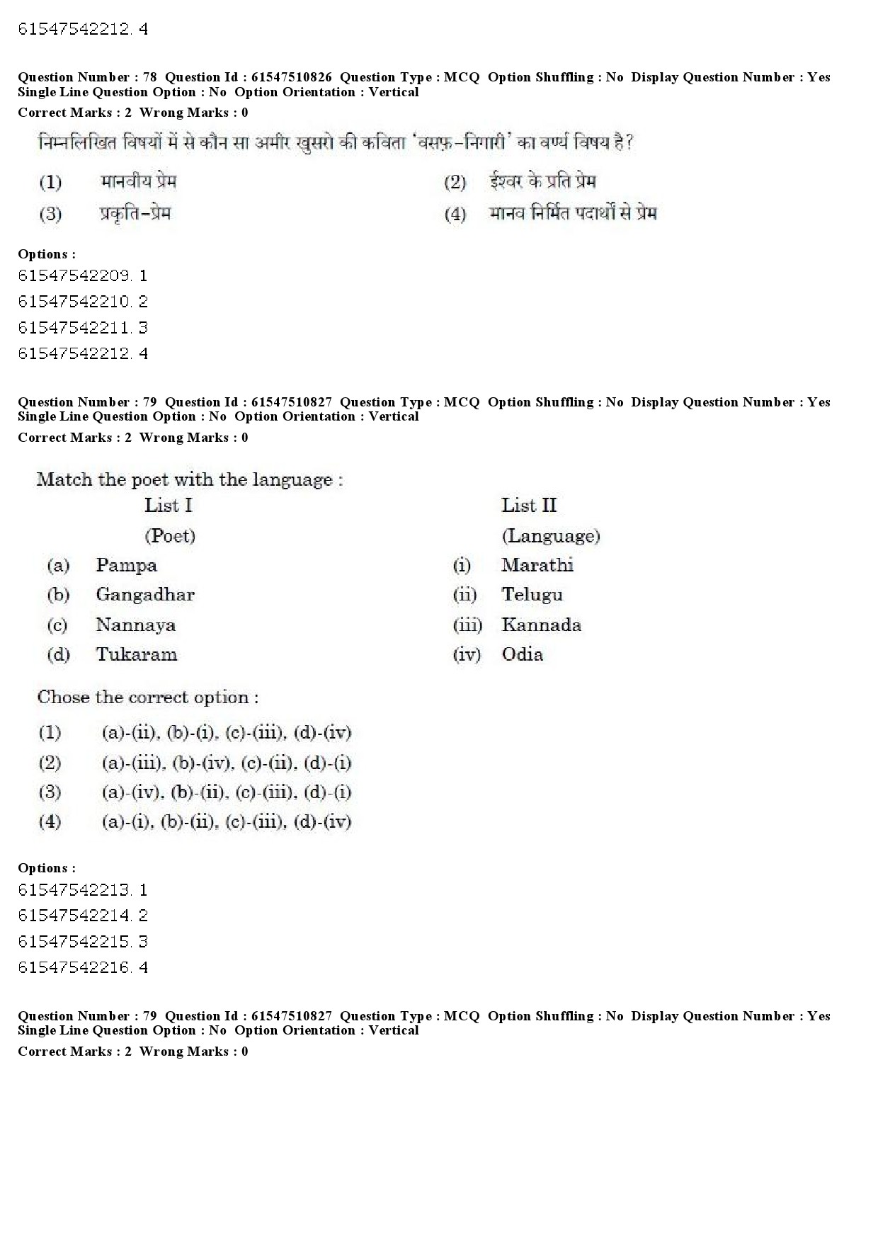 UGC NET Comparative Literature Question Paper December 2019 72