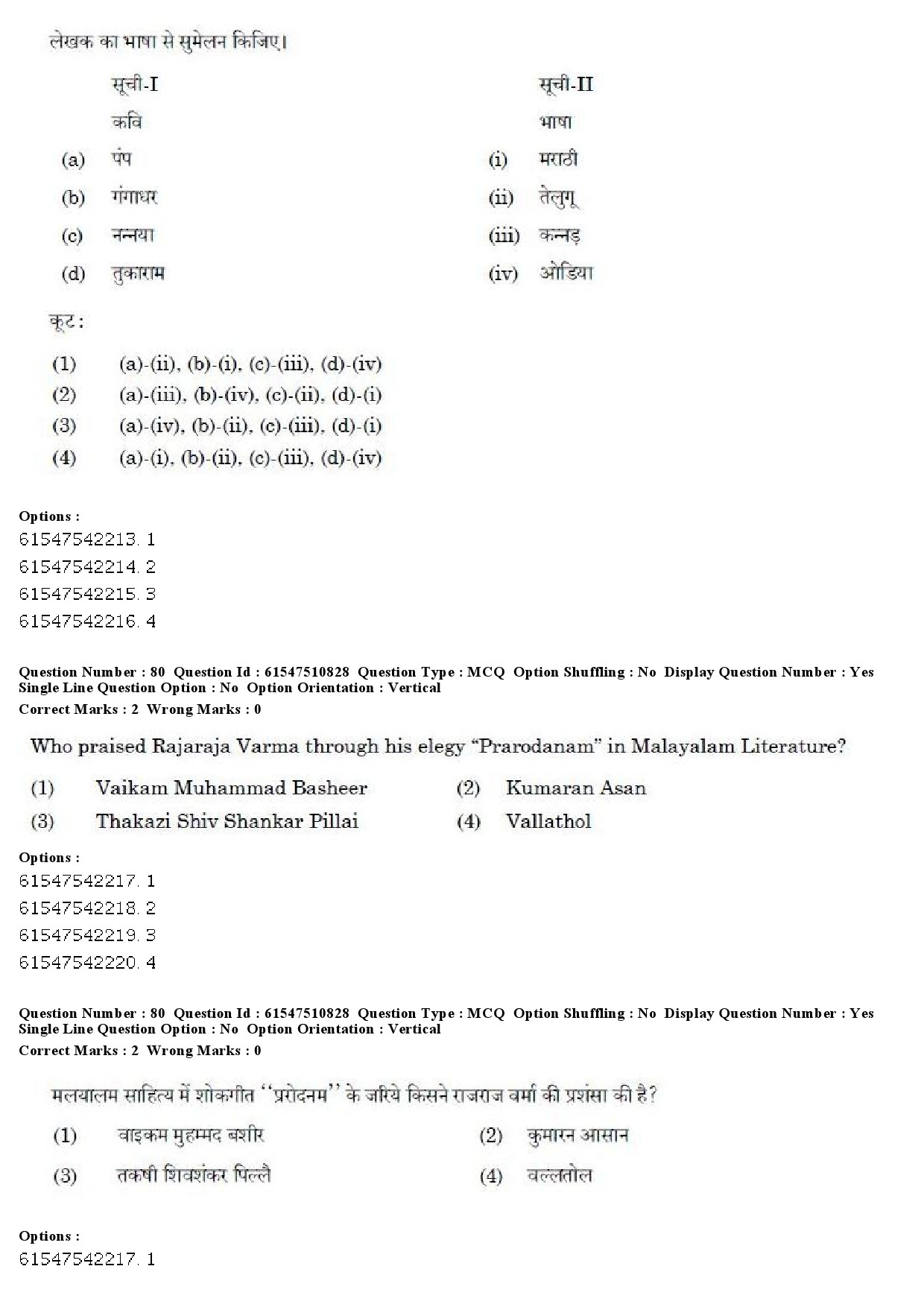 UGC NET Comparative Literature Question Paper December 2019 73