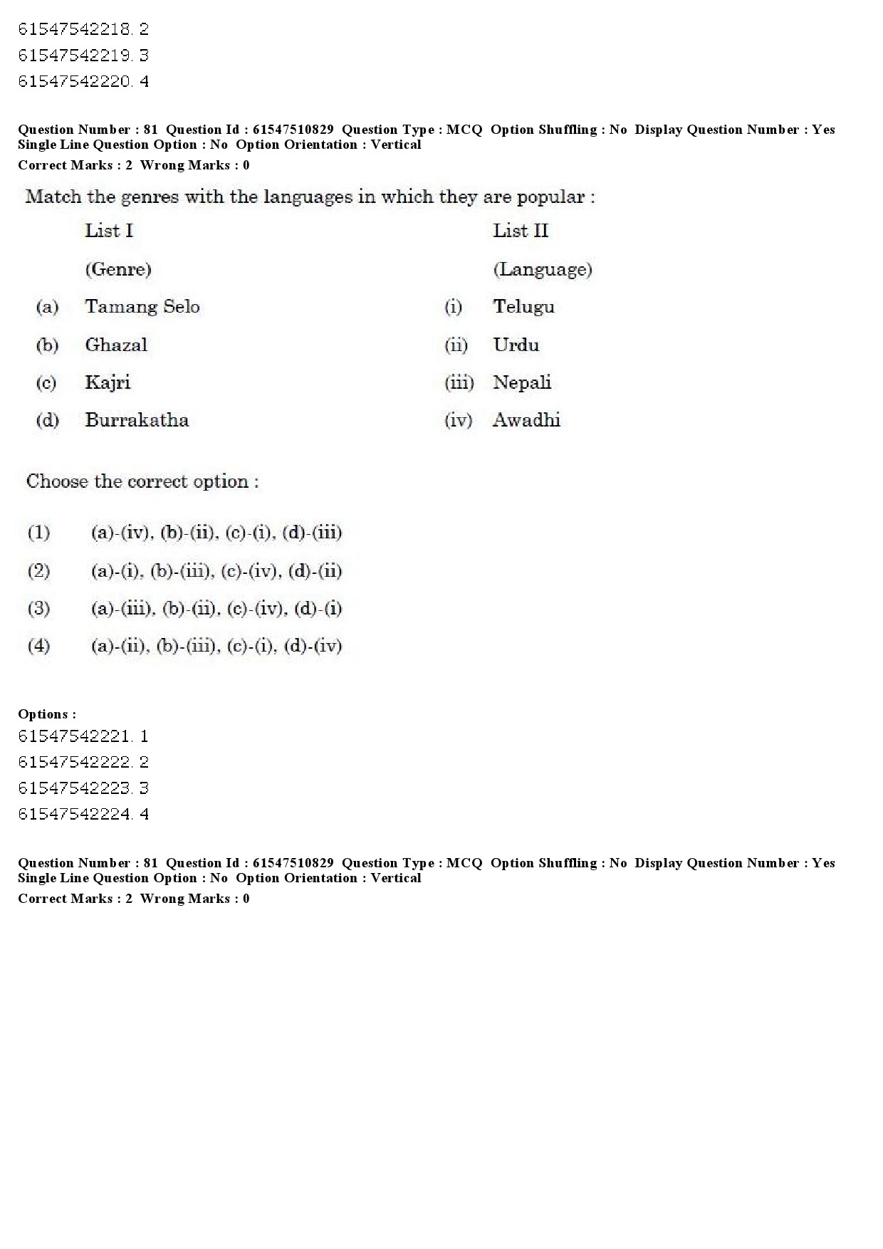 UGC NET Comparative Literature Question Paper December 2019 74