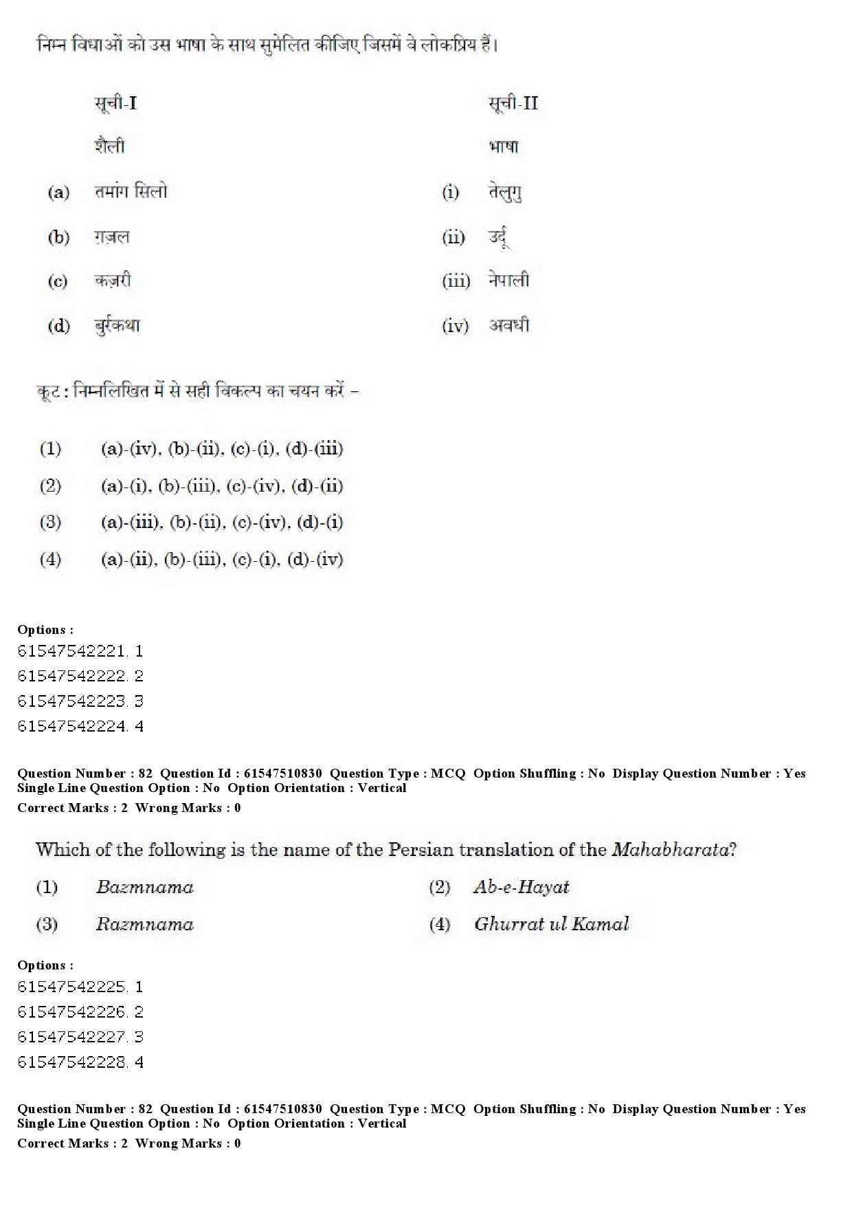 UGC NET Comparative Literature Question Paper December 2019 75