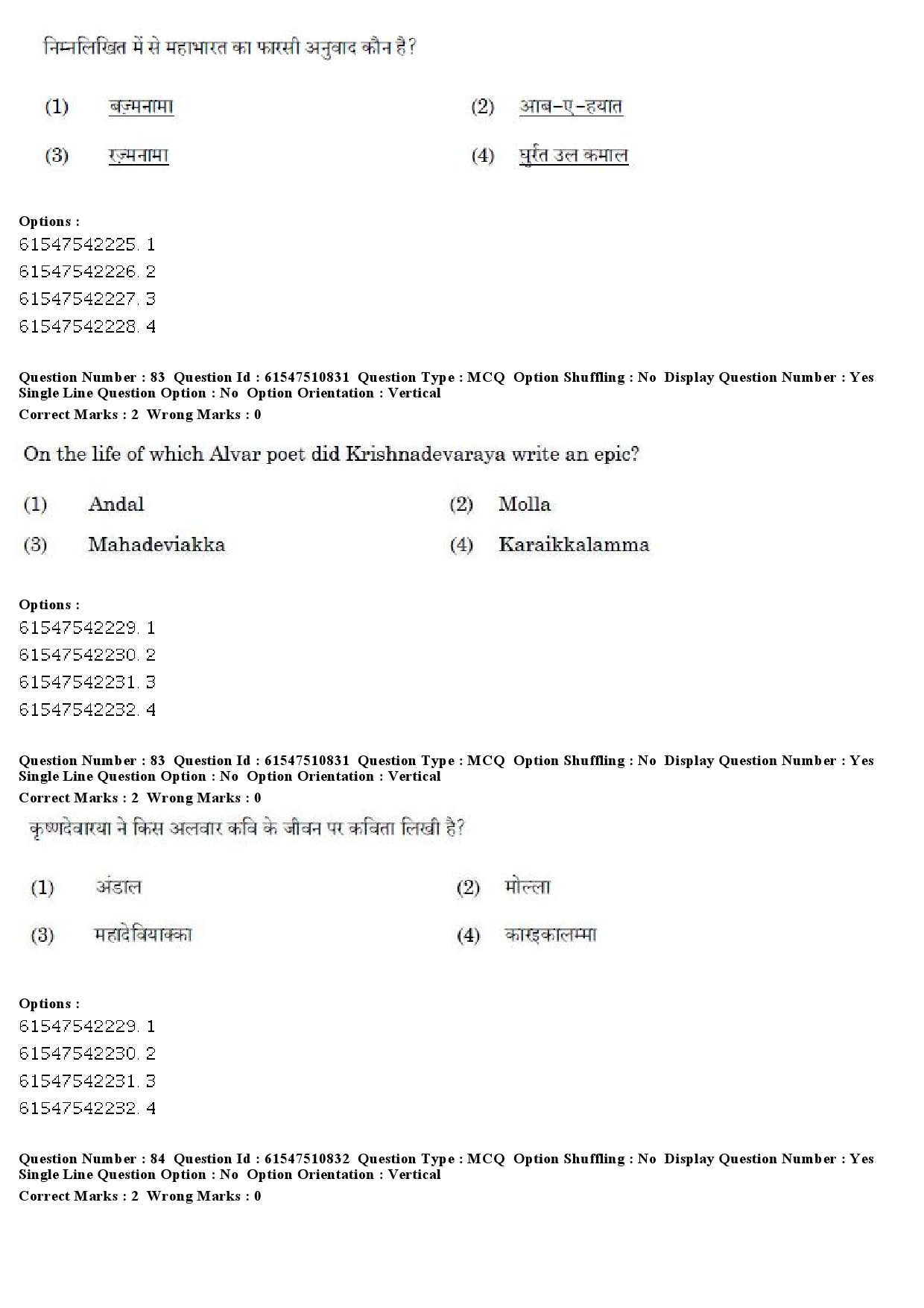 UGC NET Comparative Literature Question Paper December 2019 76