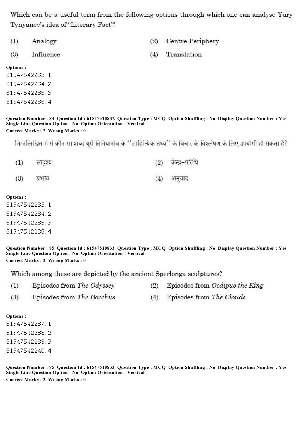 UGC NET Comparative Literature Question Paper December 2019 77