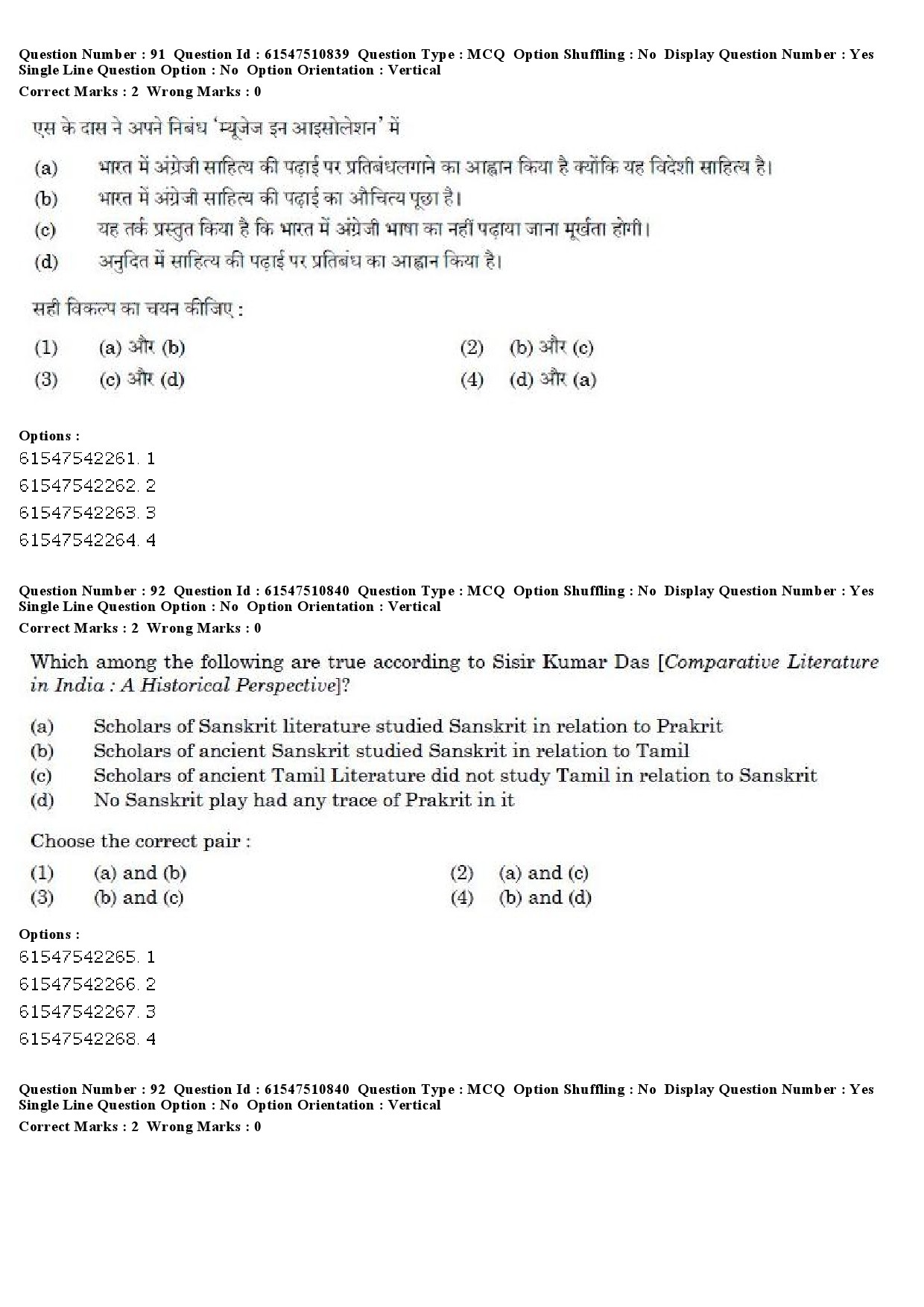 UGC NET Comparative Literature Question Paper December 2019 83