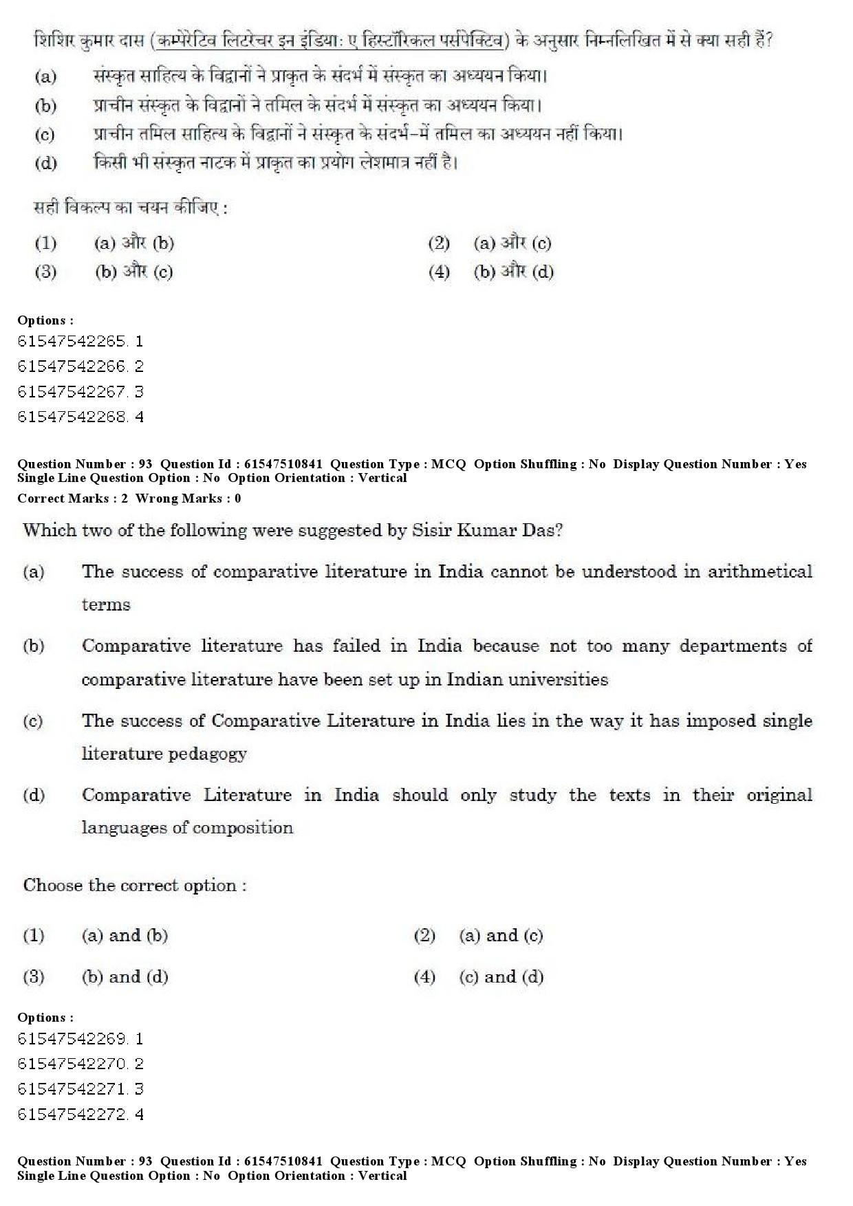 UGC NET Comparative Literature Question Paper December 2019 84