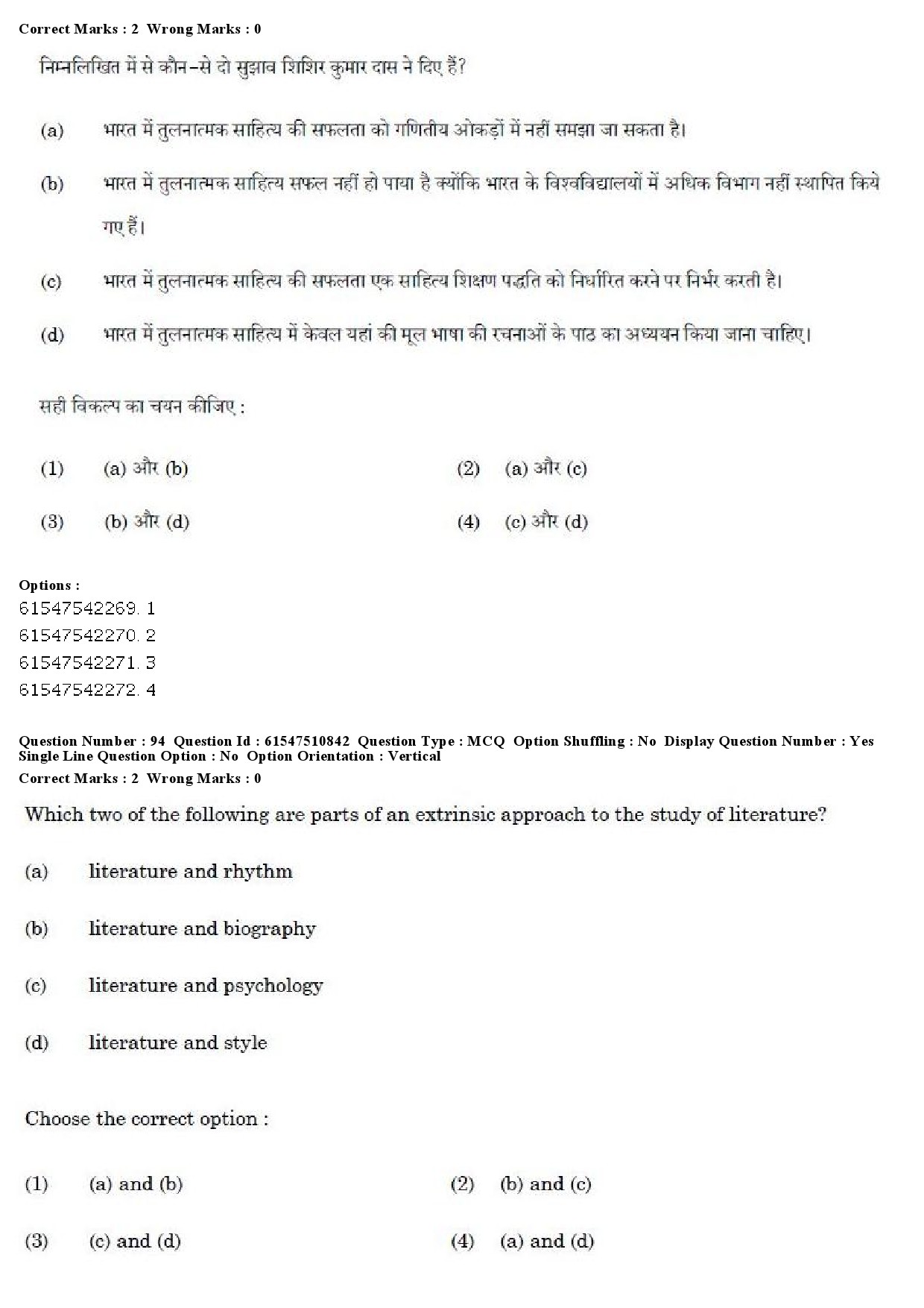 UGC NET Comparative Literature Question Paper December 2019 85