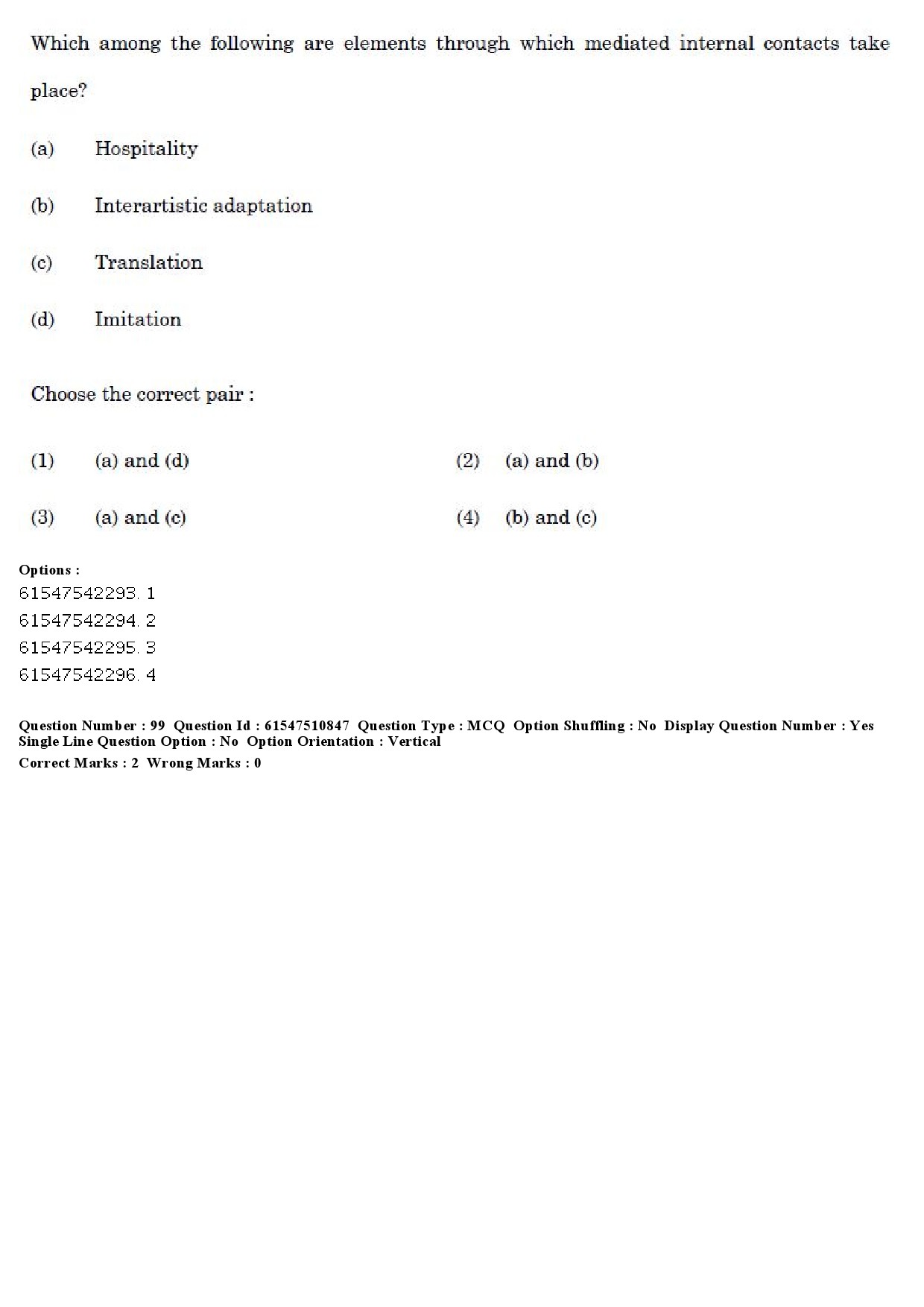 UGC NET Comparative Literature Question Paper December 2019 95