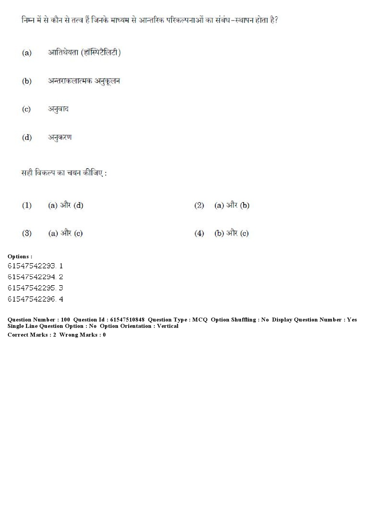 UGC NET Comparative Literature Question Paper December 2019 96