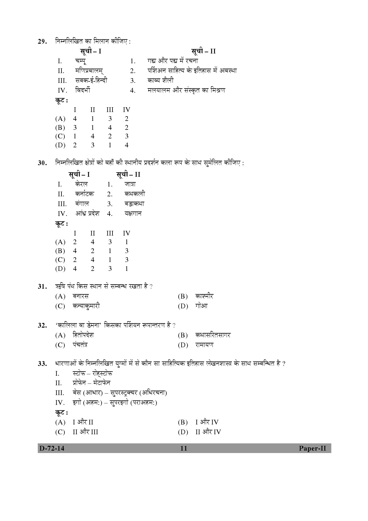 UGC NET Comparative Literature Question Paper II December 2014 11