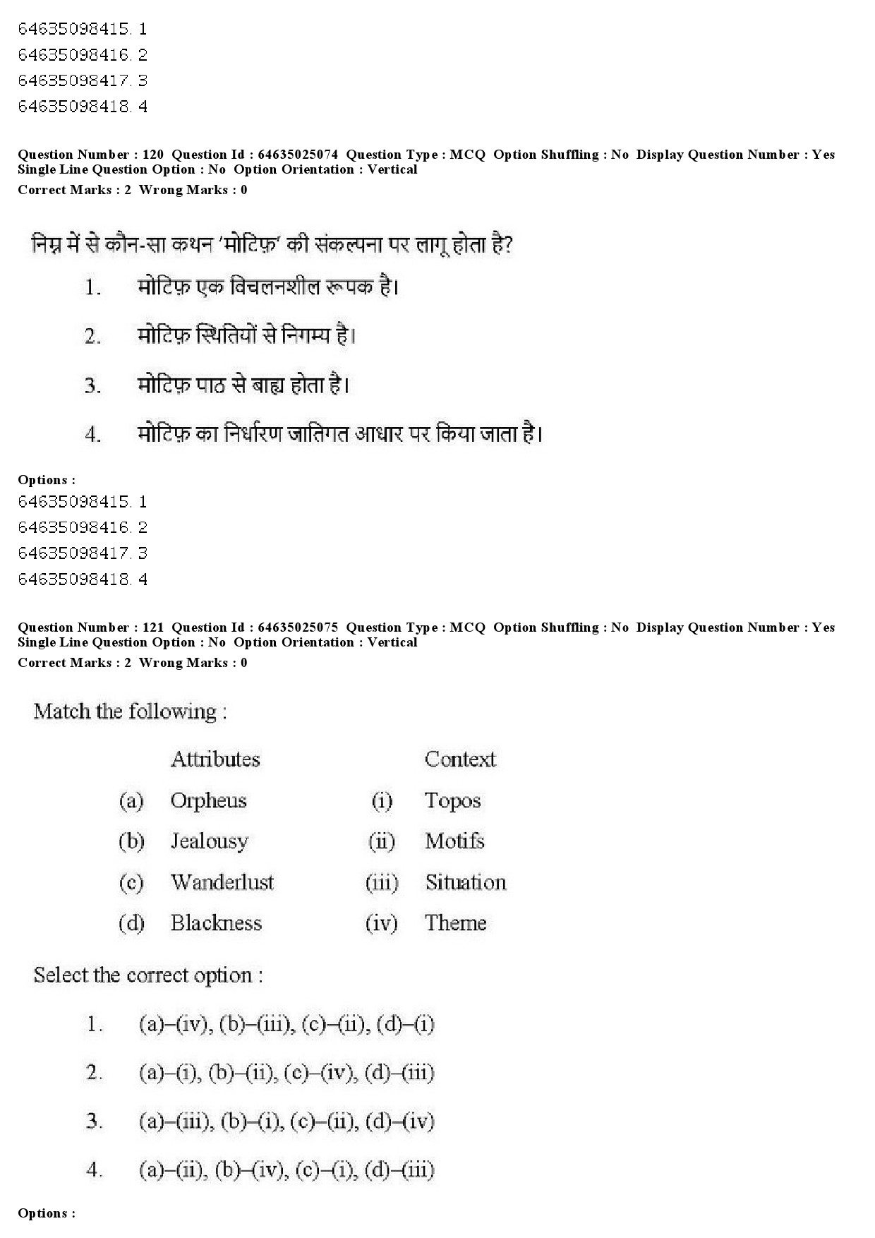 UGC NET Comparative Literature Question Paper June 2019 106