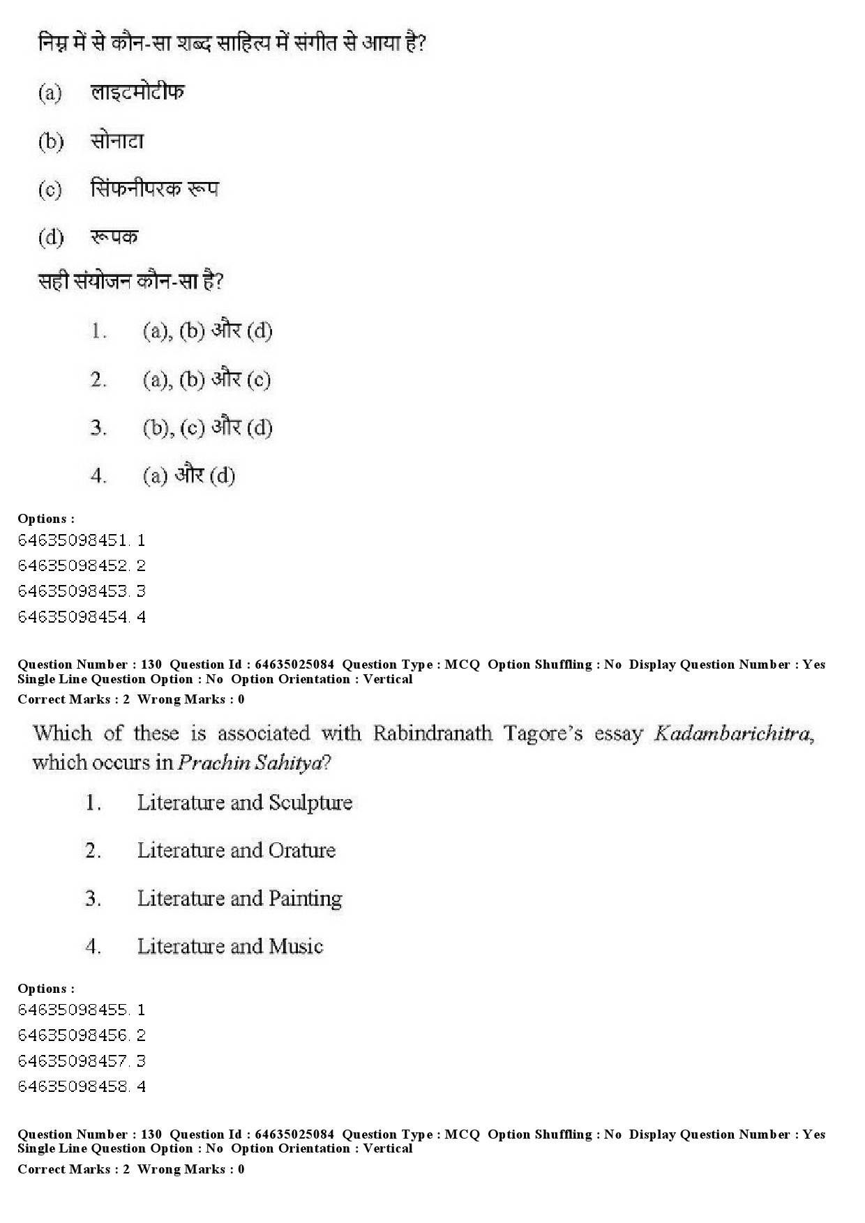 UGC NET Comparative Literature Question Paper June 2019 115