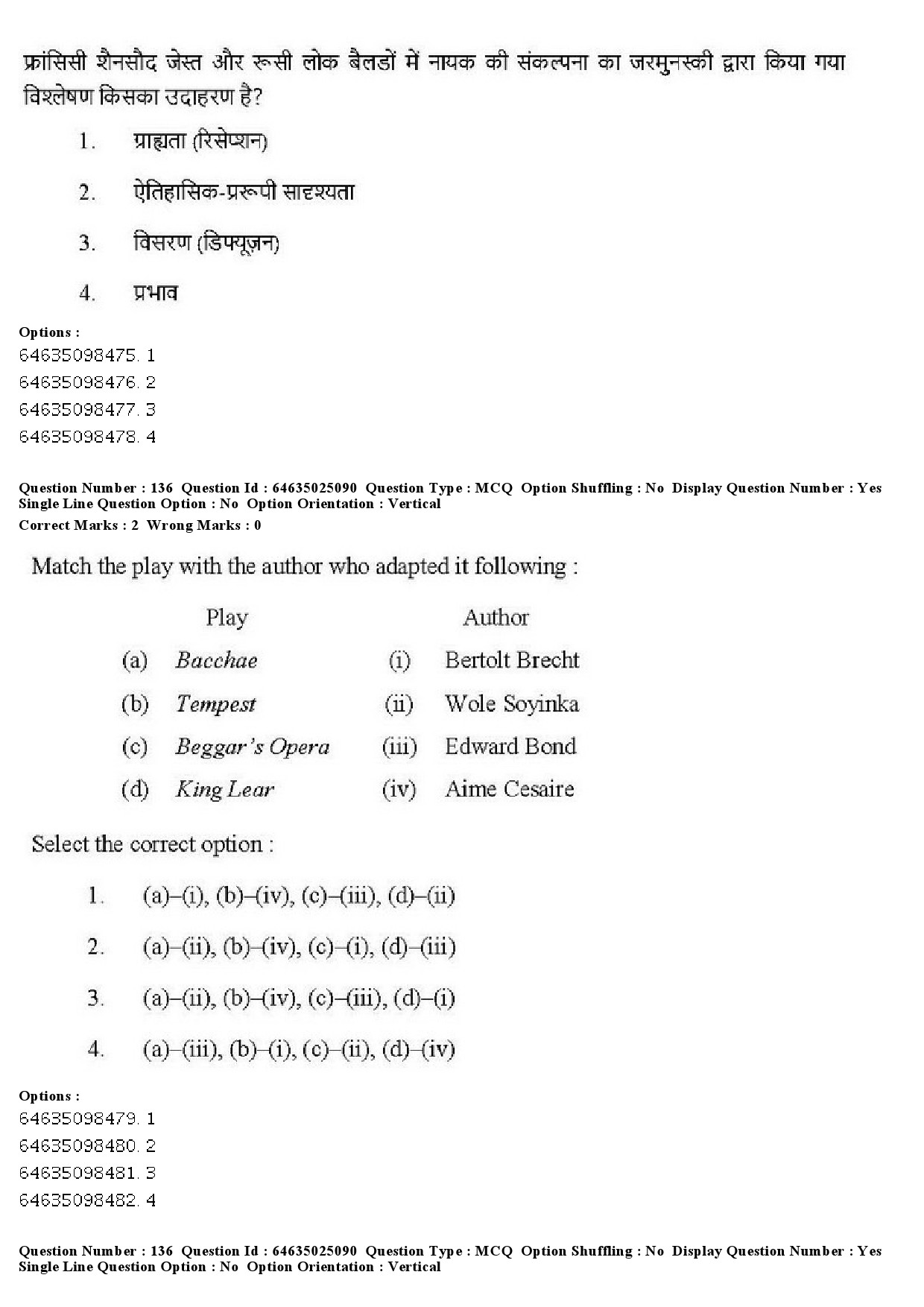 UGC NET Comparative Literature Question Paper June 2019 120